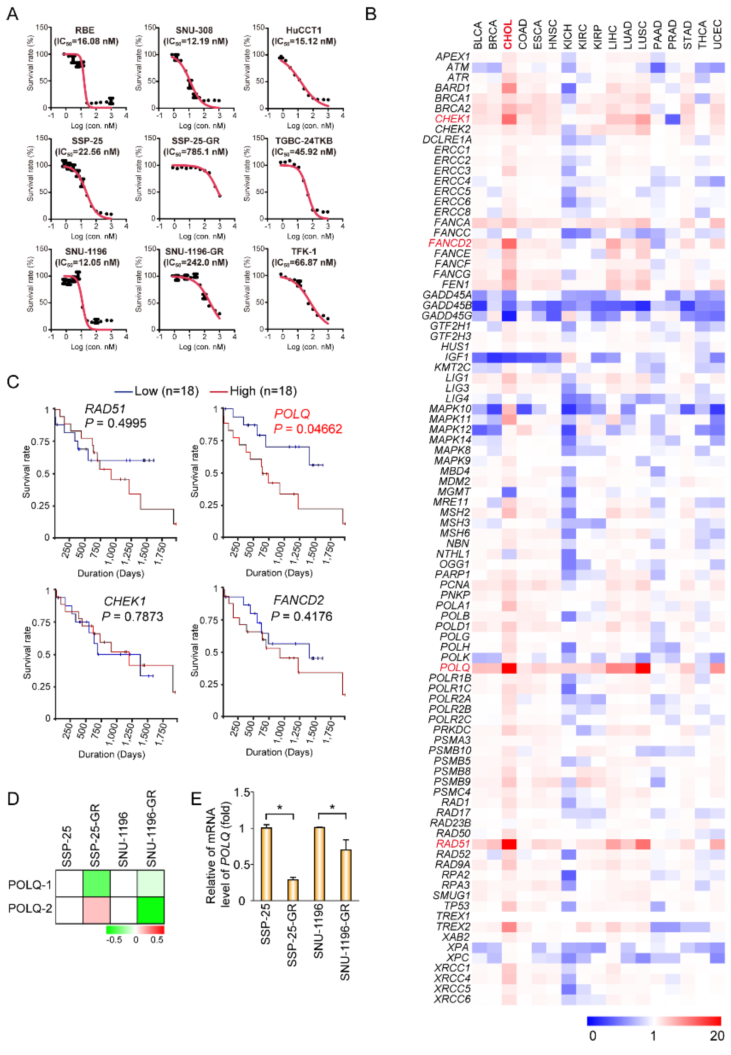 Biomolecules 10 01529 g001 Biomolecules 10 01529 g001