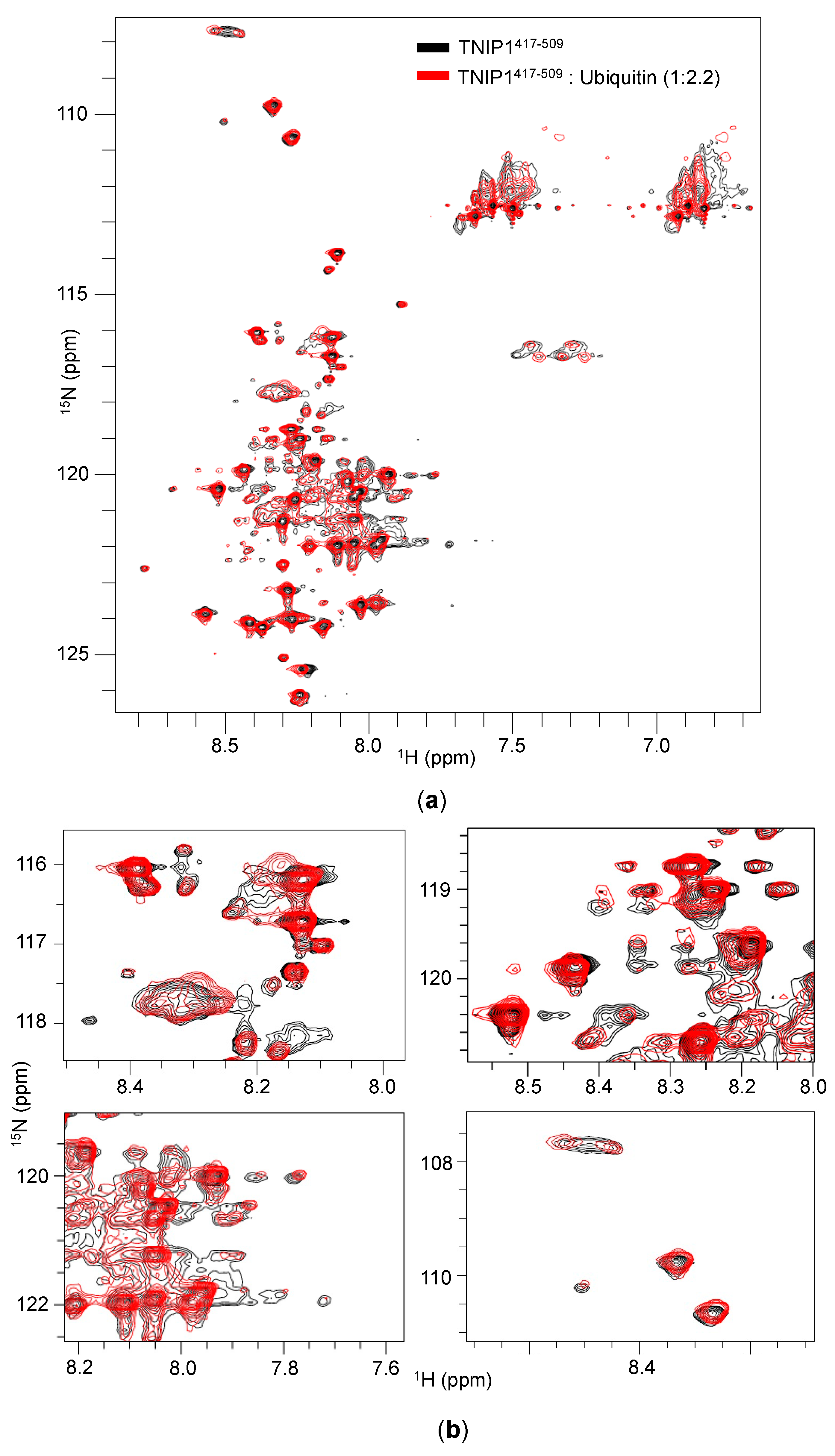 Biomolecules 10 01531 g010