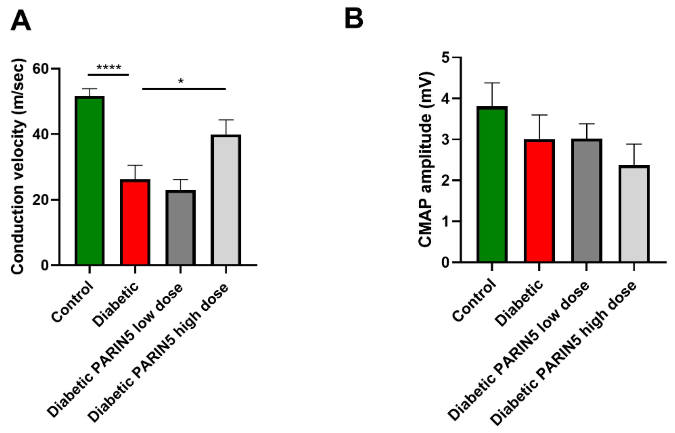 Biomolecules 10 01552 g004
