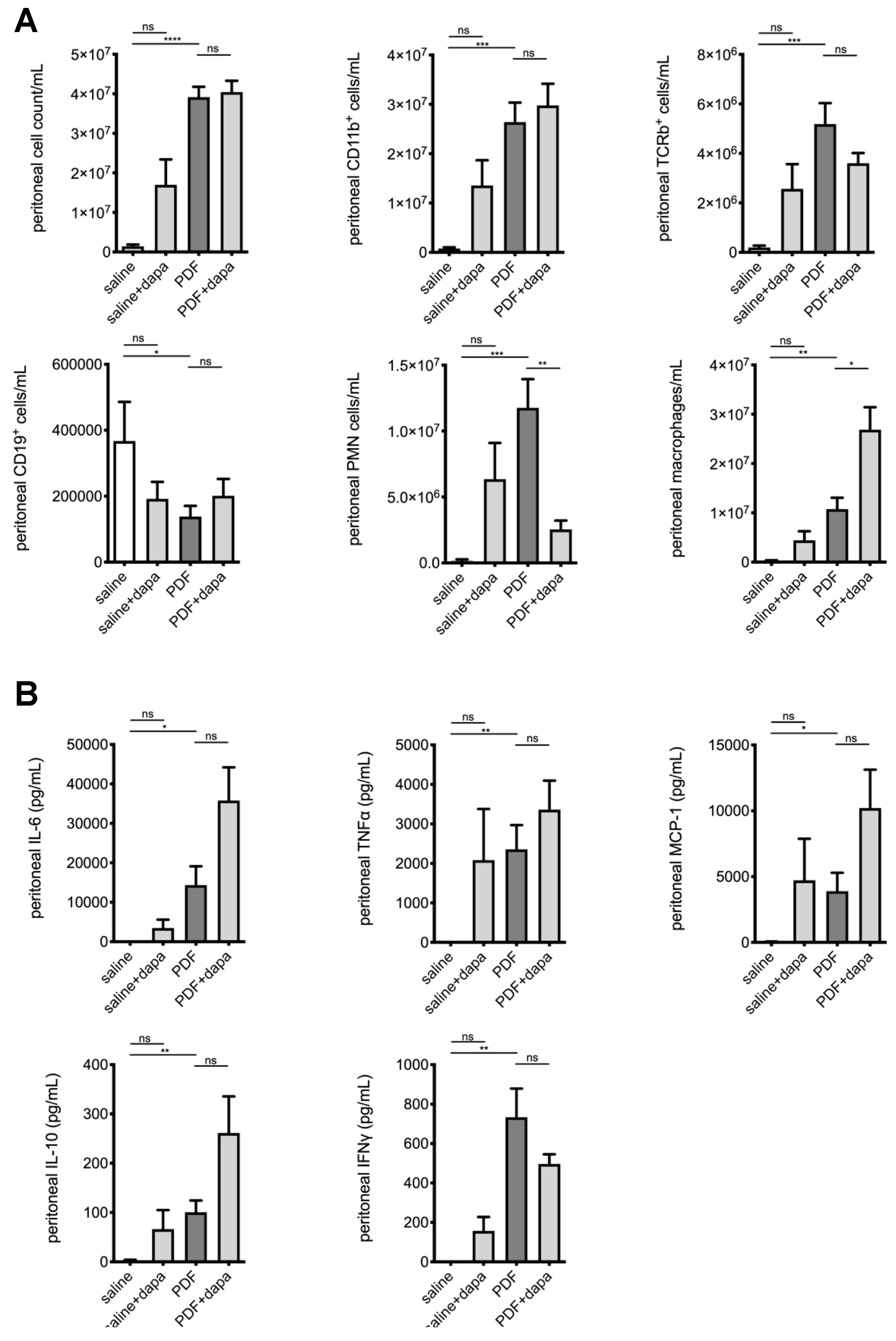 Biomolecules 10 01573 g005