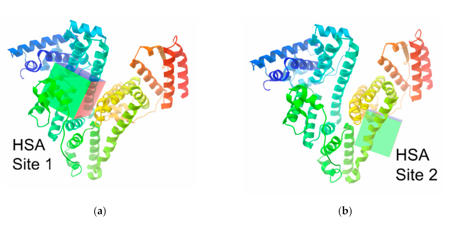 Biomolecules 10 01602 g001a