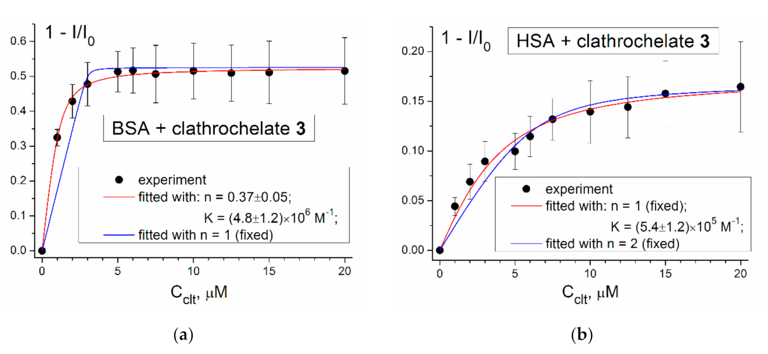 Biomolecules 10 01602 g004