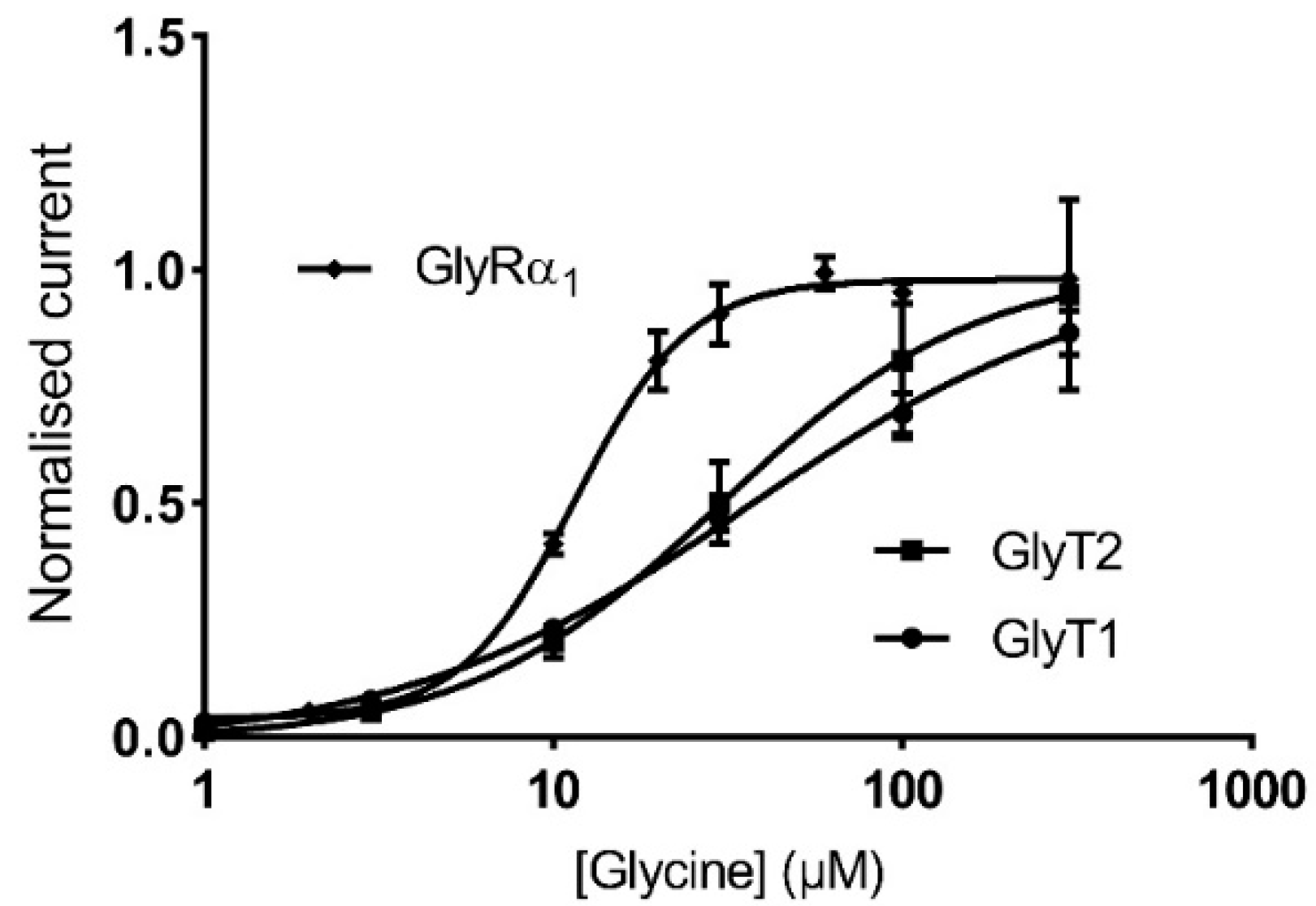 Biomolecules 10 01618 g009