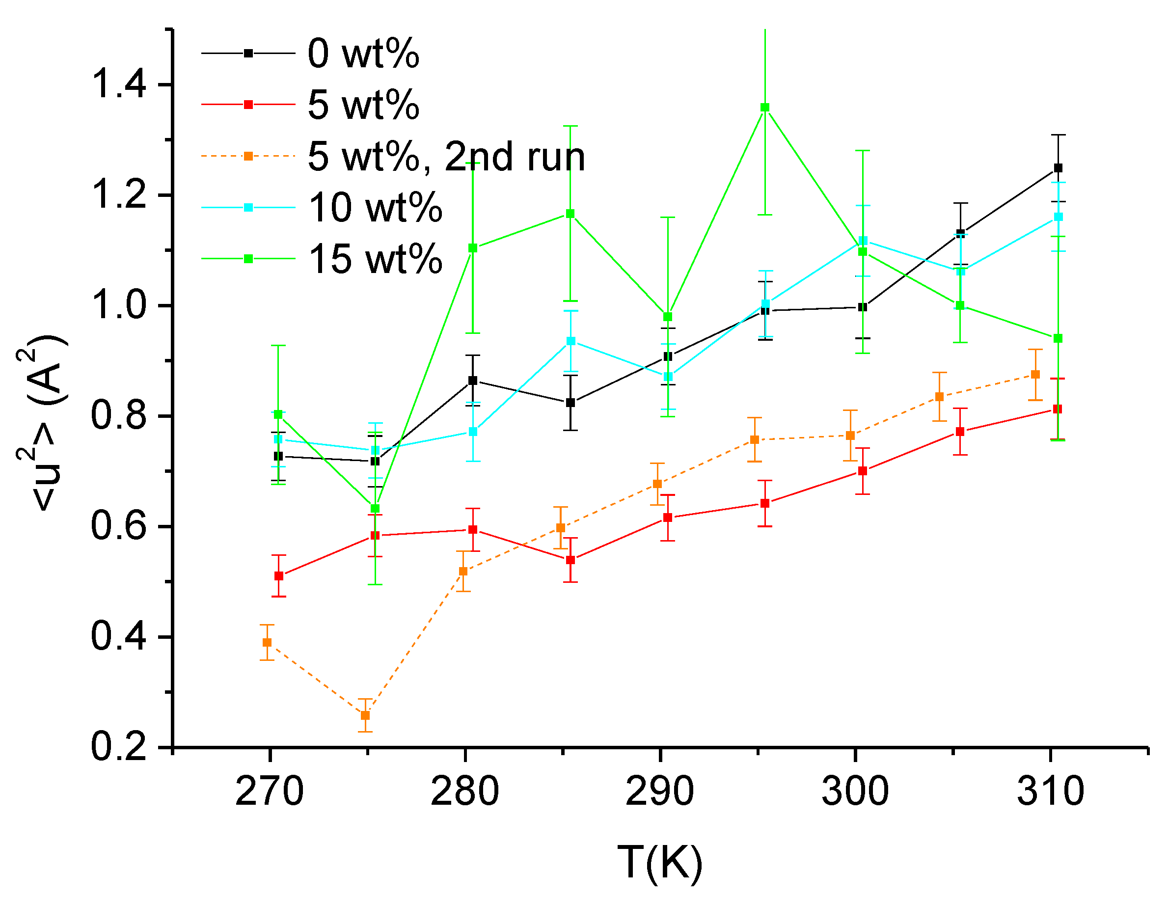 Biomolecules 10 01664 g002 Biomolecules 10 01664 g002