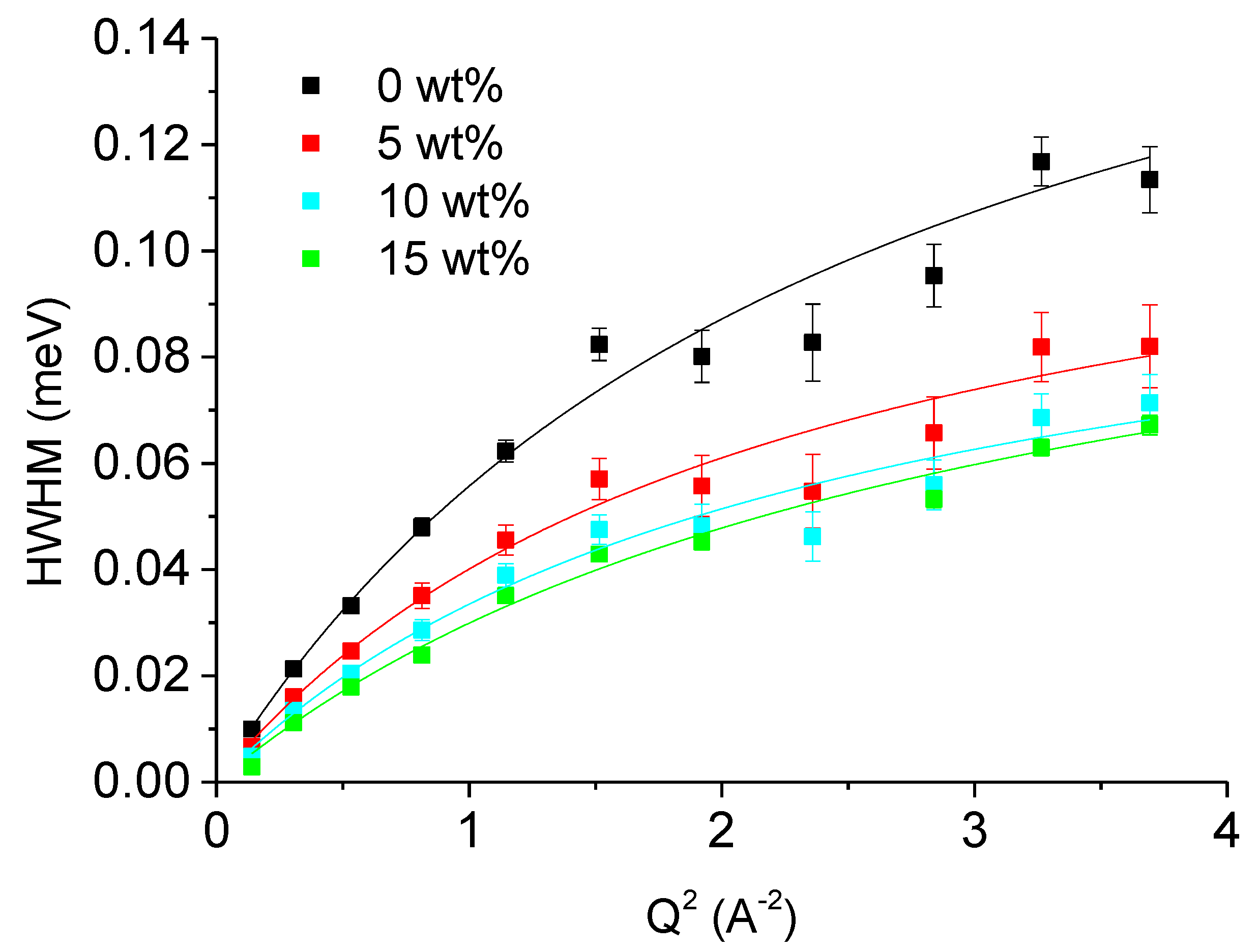 Biomolecules 10 01664 g003 Biomolecules 10 01664 g003