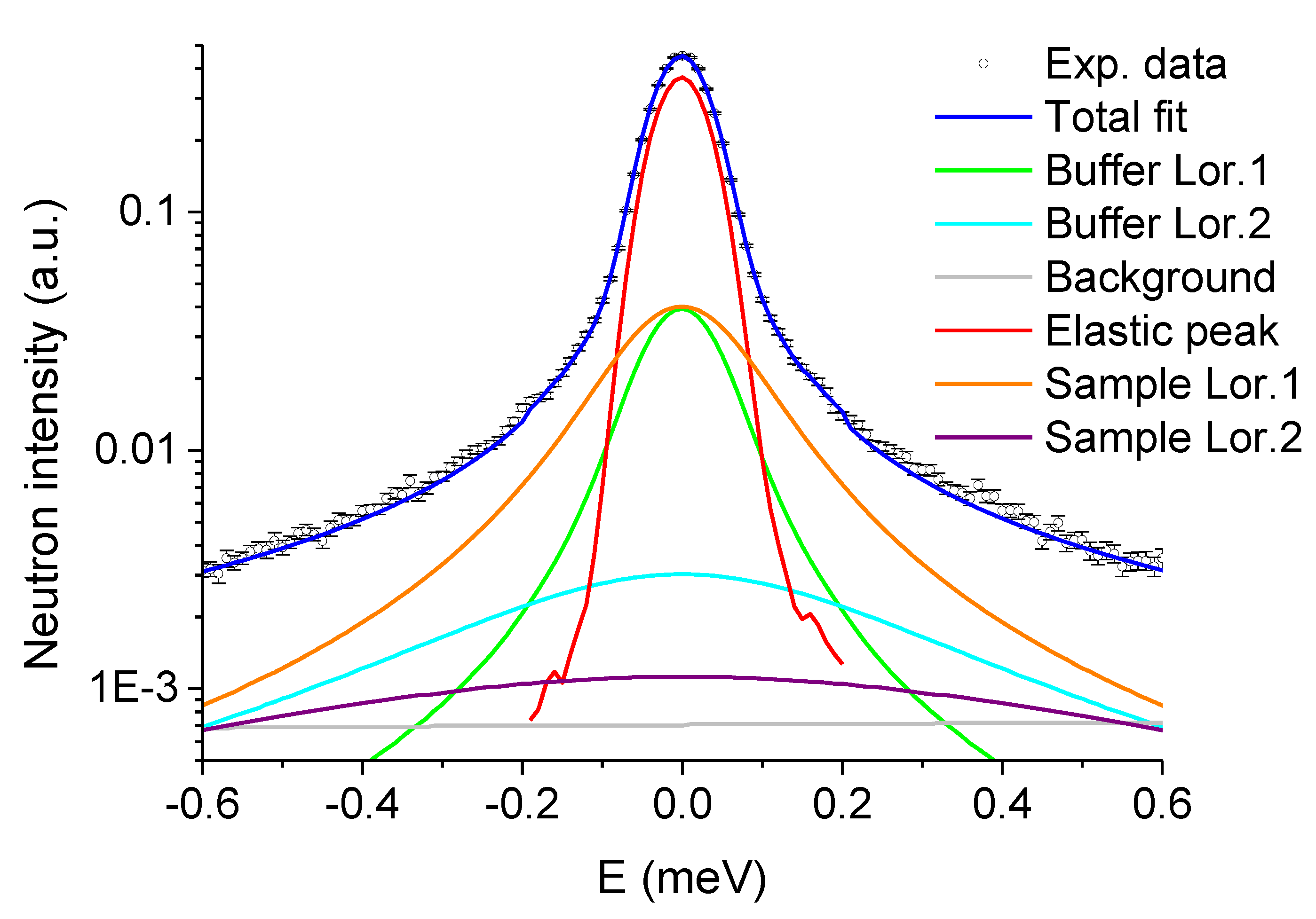 Biomolecules 10 01664 g004 Biomolecules 10 01664 g004