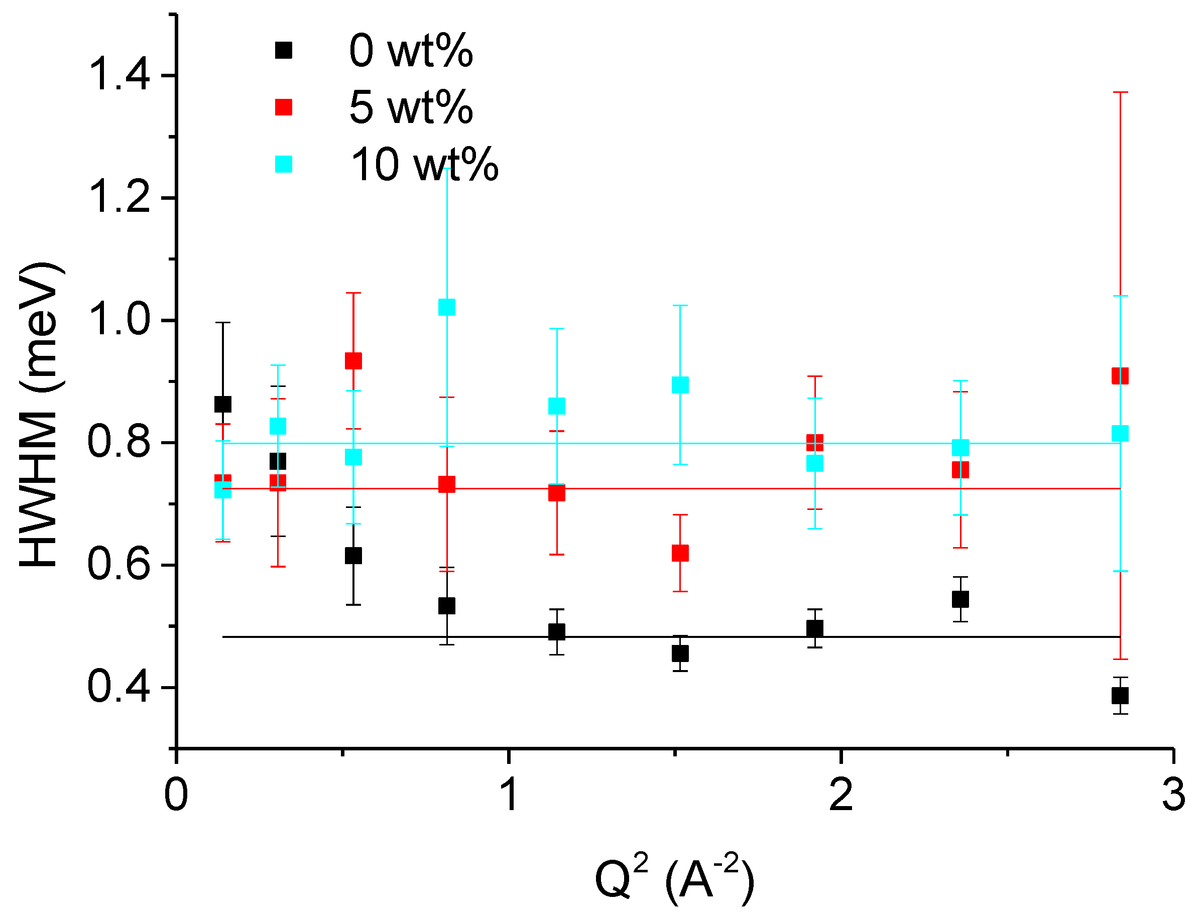Biomolecules 10 01664 g007 Biomolecules 10 01664 g007