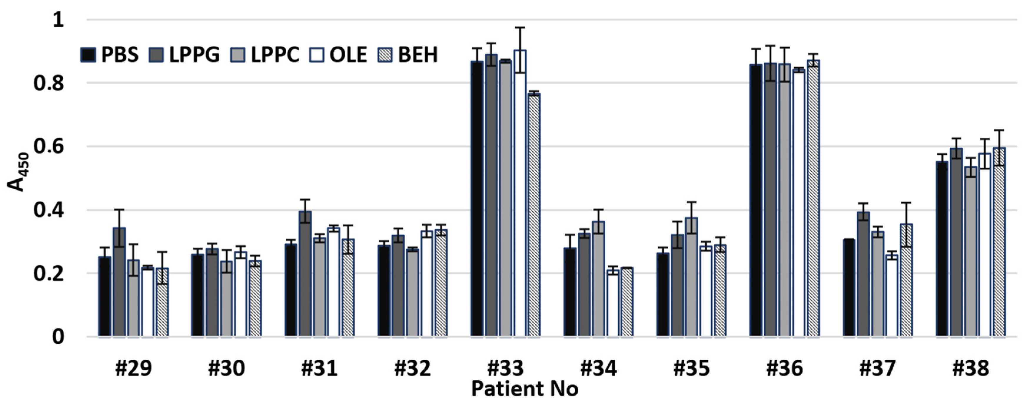 Biomolecules 10 01668 g007 Biomolecules 10 01668 g007