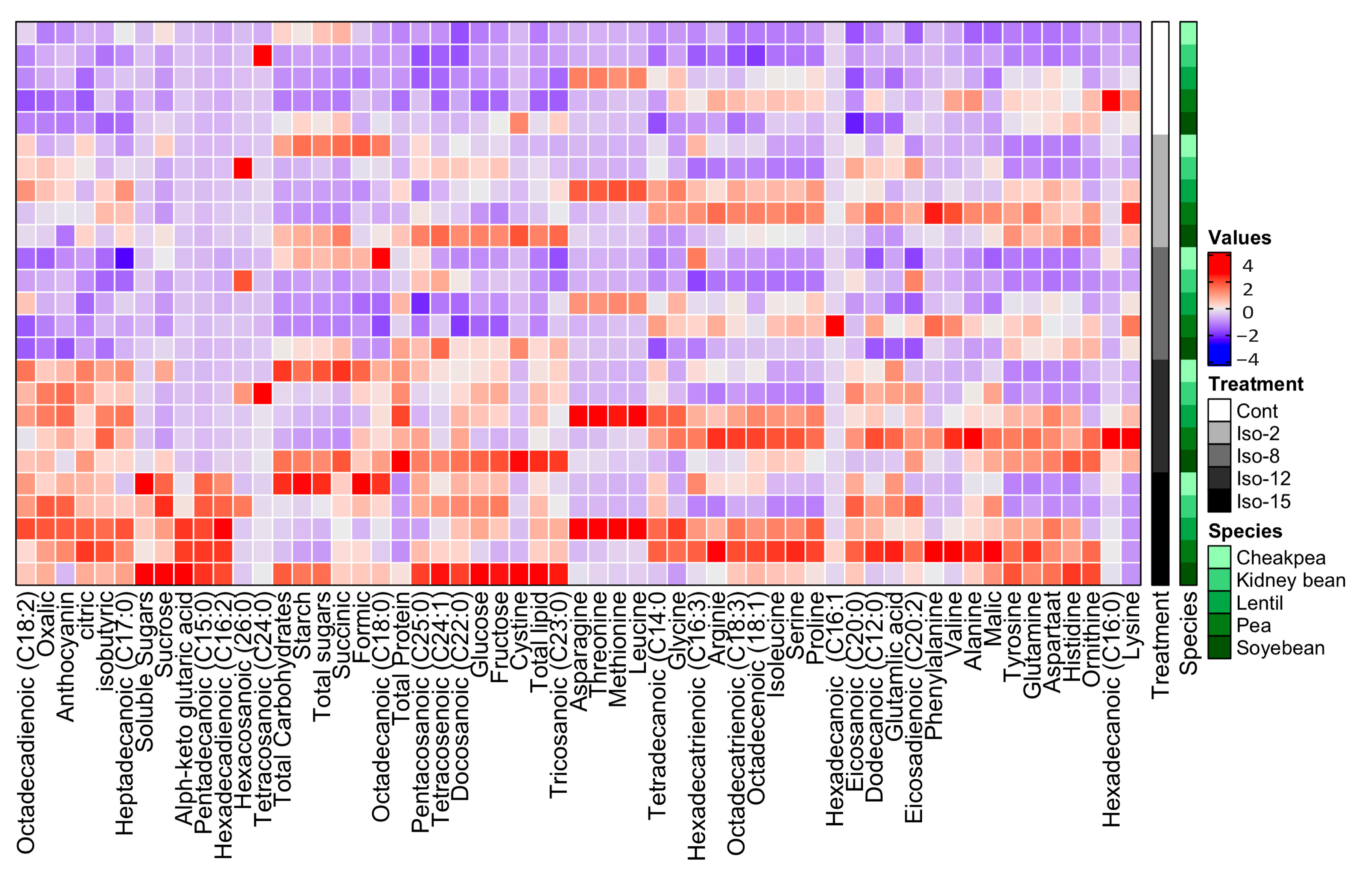 Biomolecules 10 01675 g004