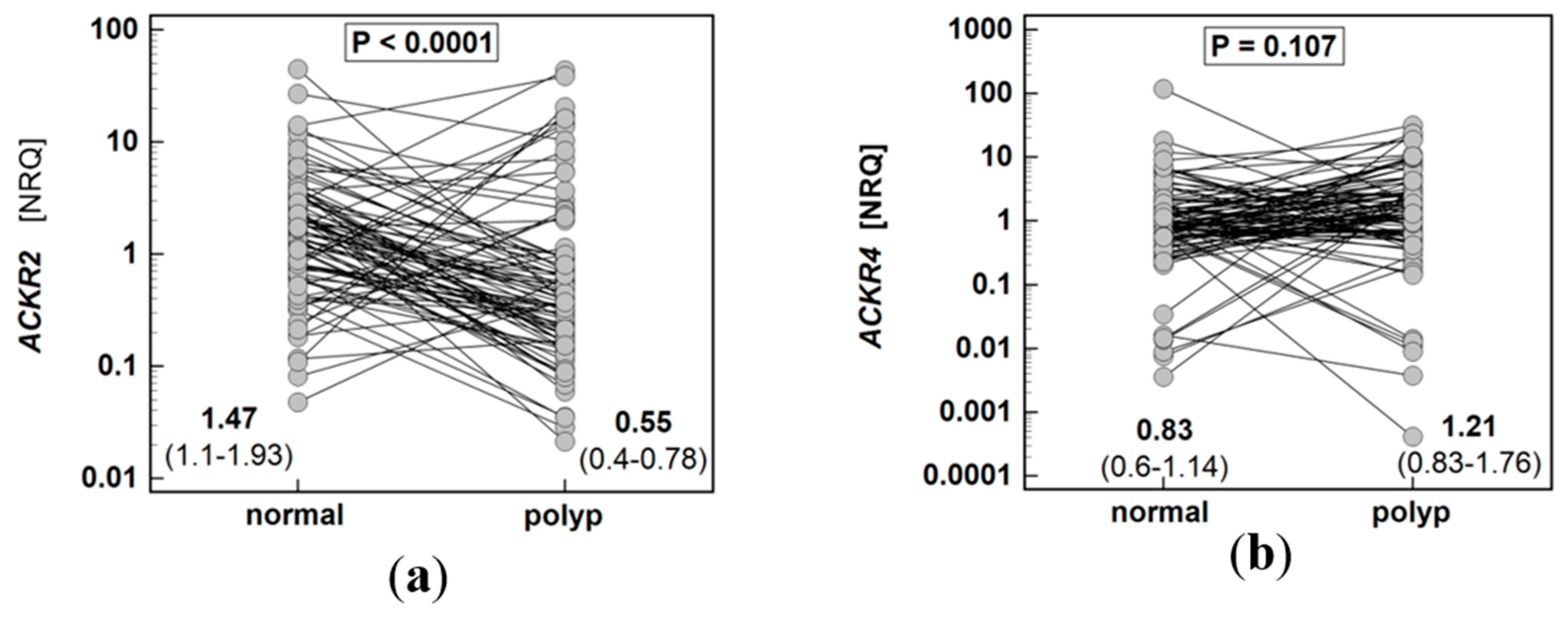 Biomolecules 11 00008 g001 Biomolecules 11 00008 g001