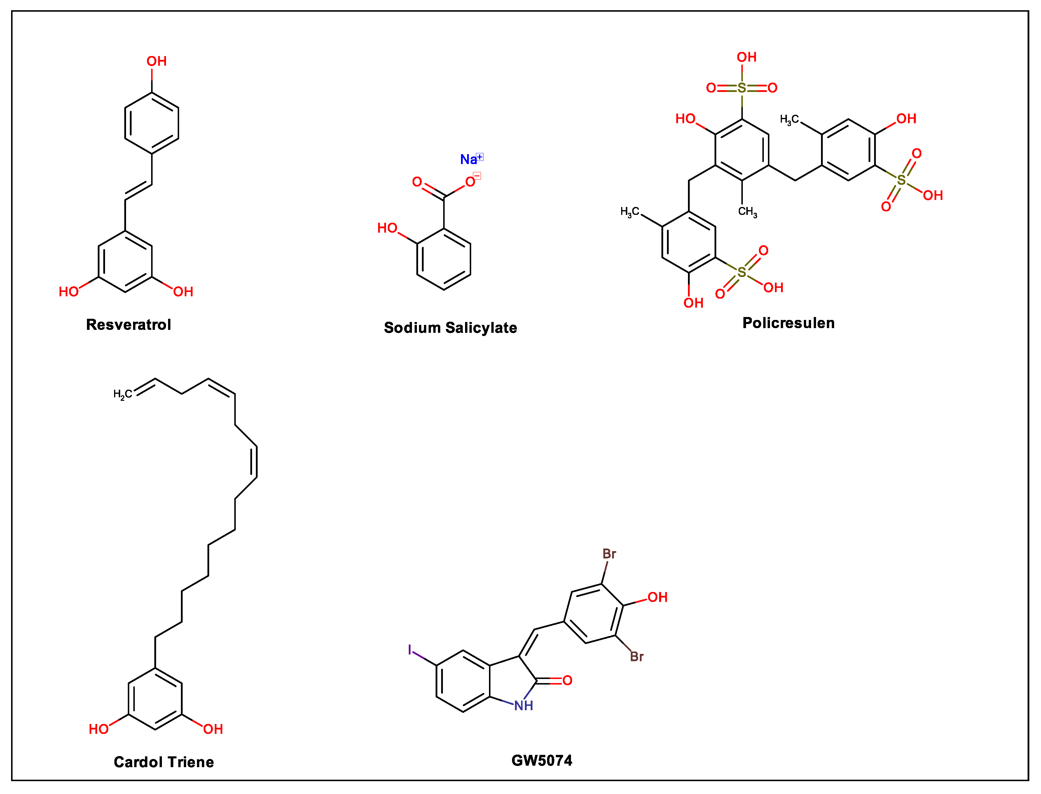 Biomolecules 11 00011 g003