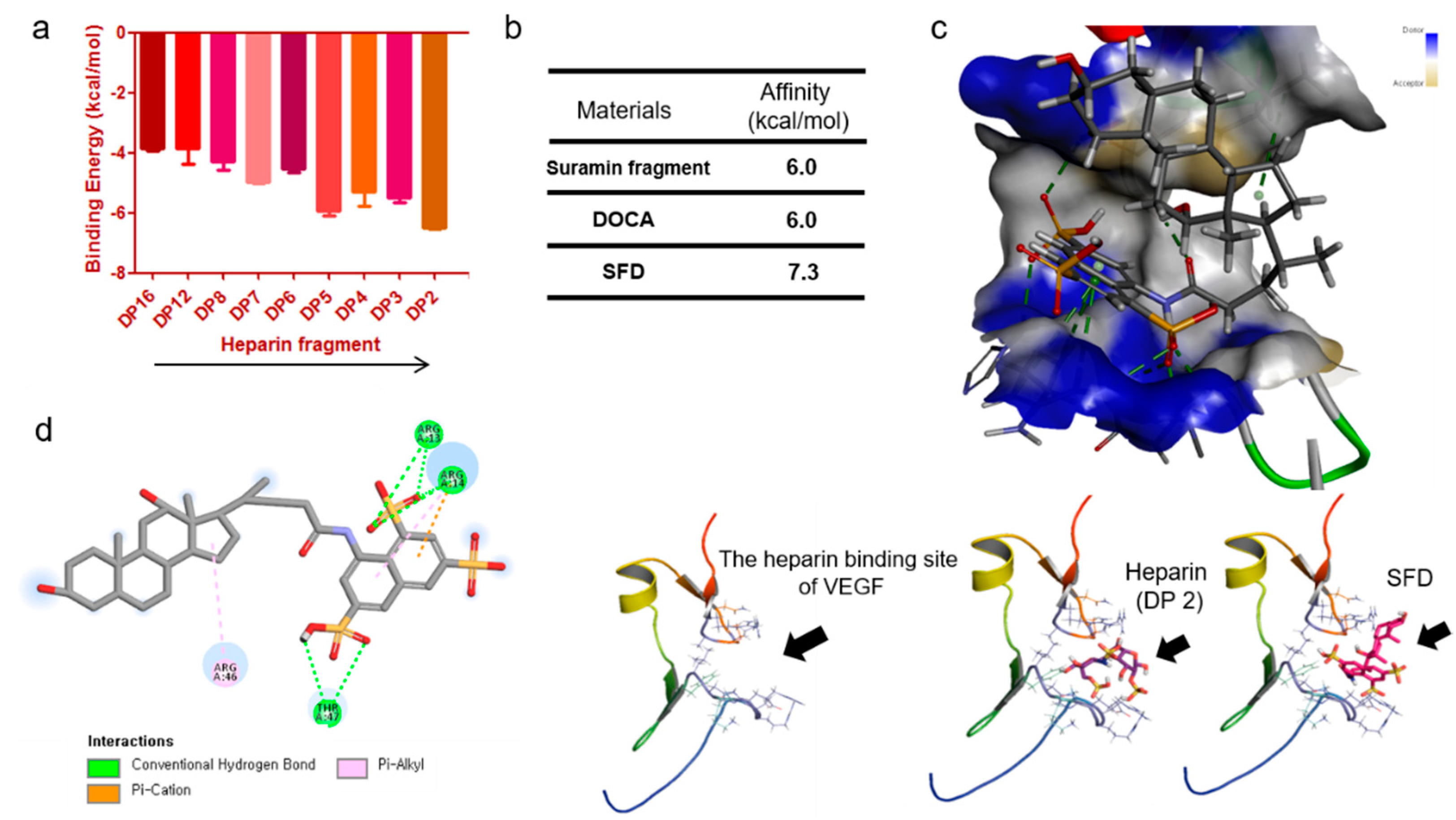 Biomolecules 11 00046 g002 Biomolecules 11 00046 g002