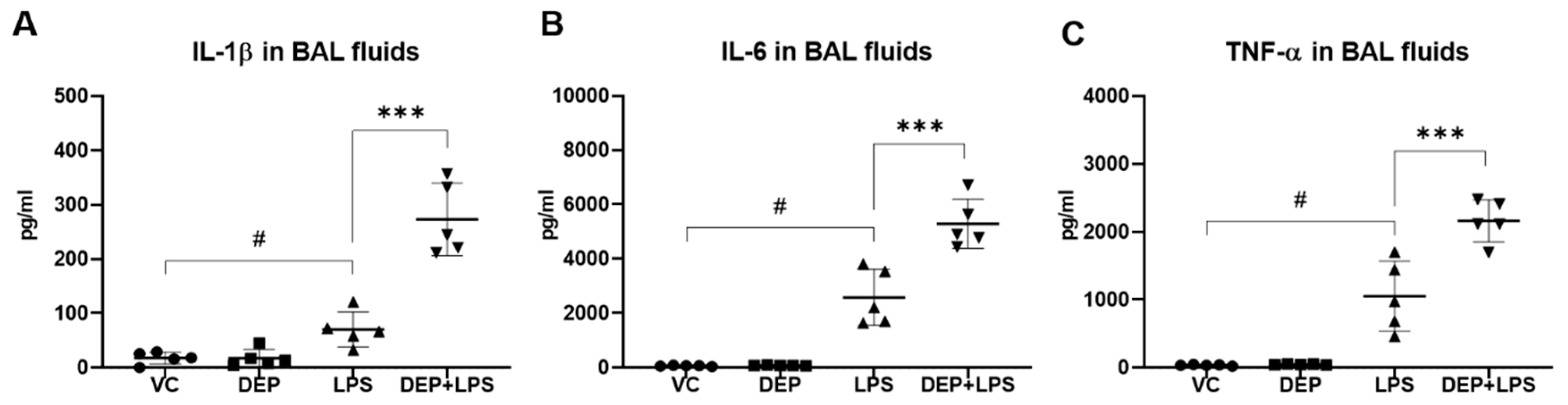 Biomolecules 11 00067 g004