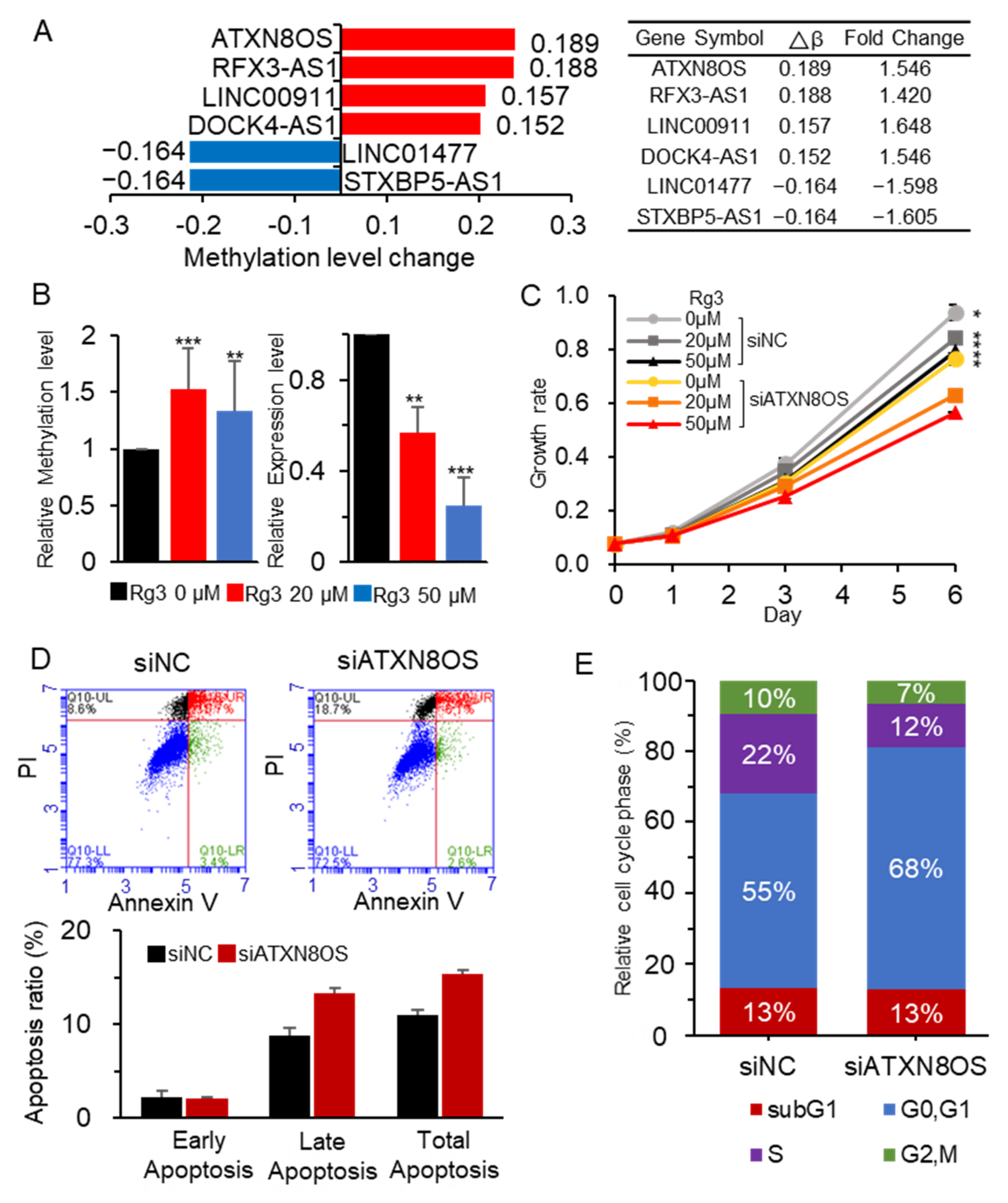 Biomolecules 11 00118 g001 Biomolecules 11 00118 g001