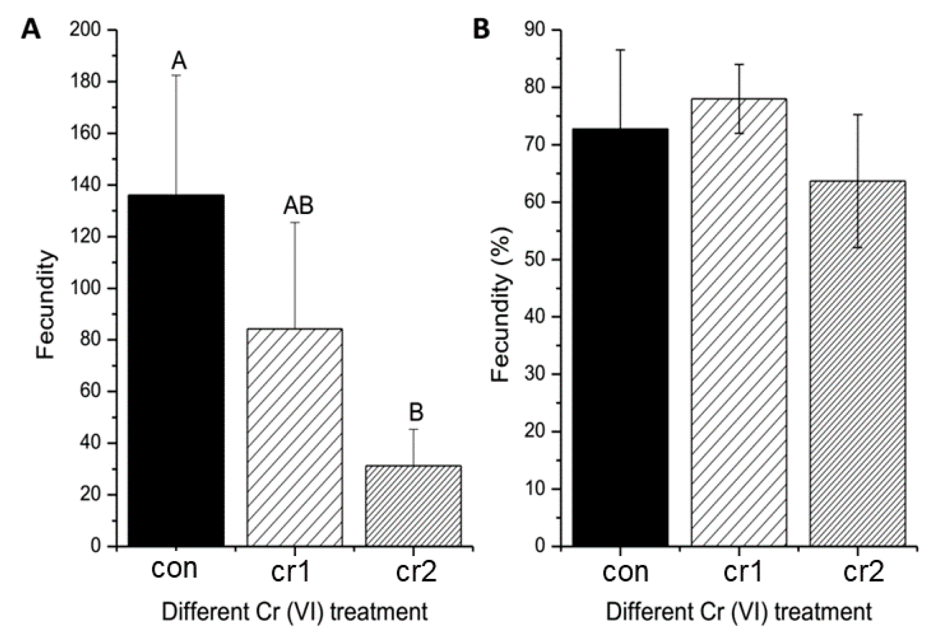 Biomolecules 11 00138 g002
