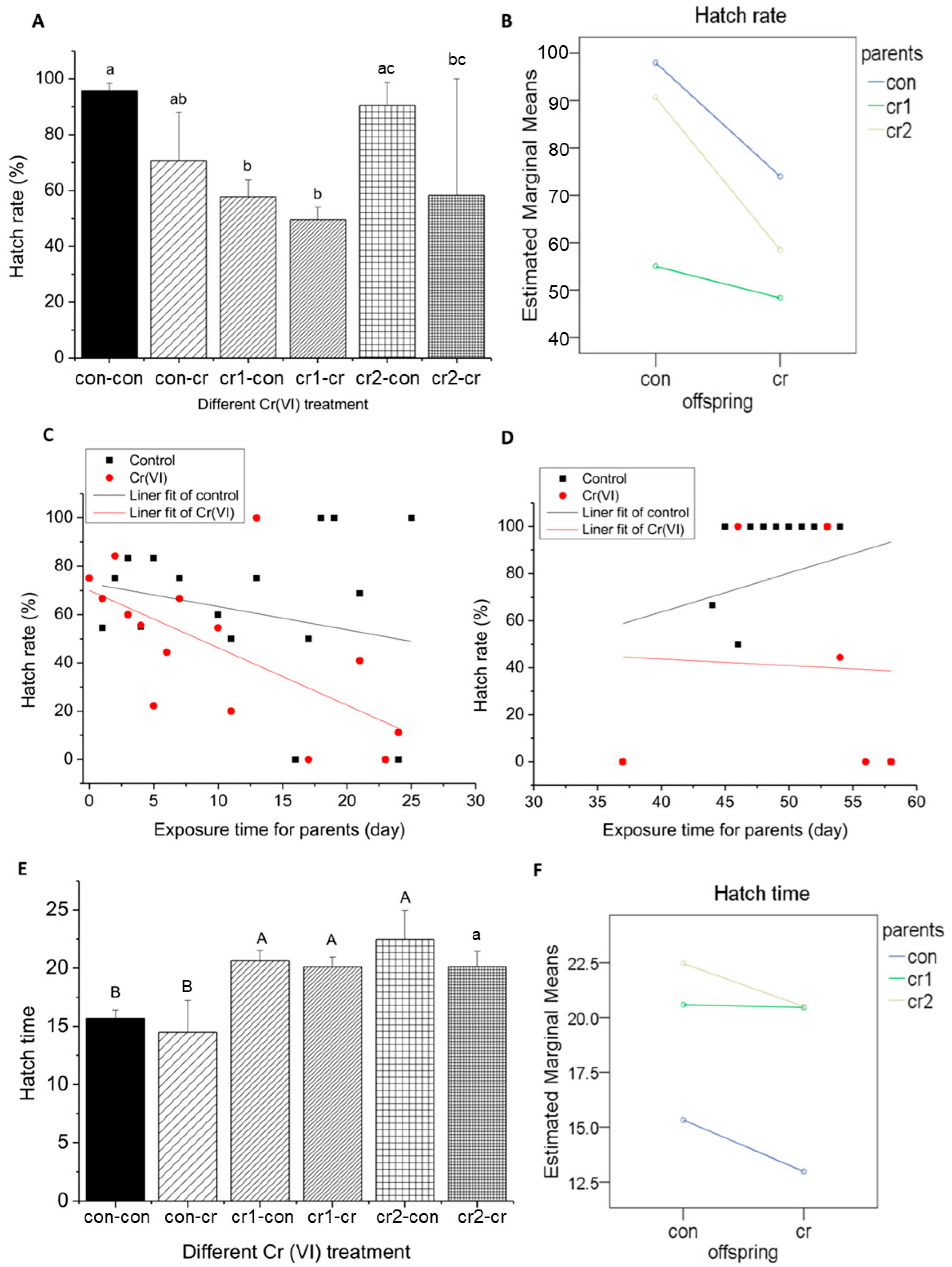 Biomolecules 11 00138 g008