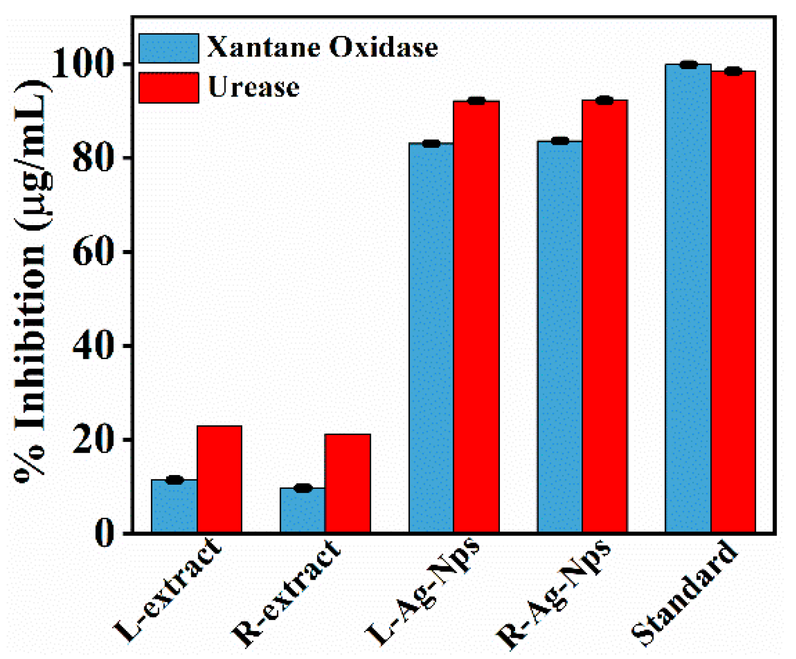 Biomolecules 11 00206 g007