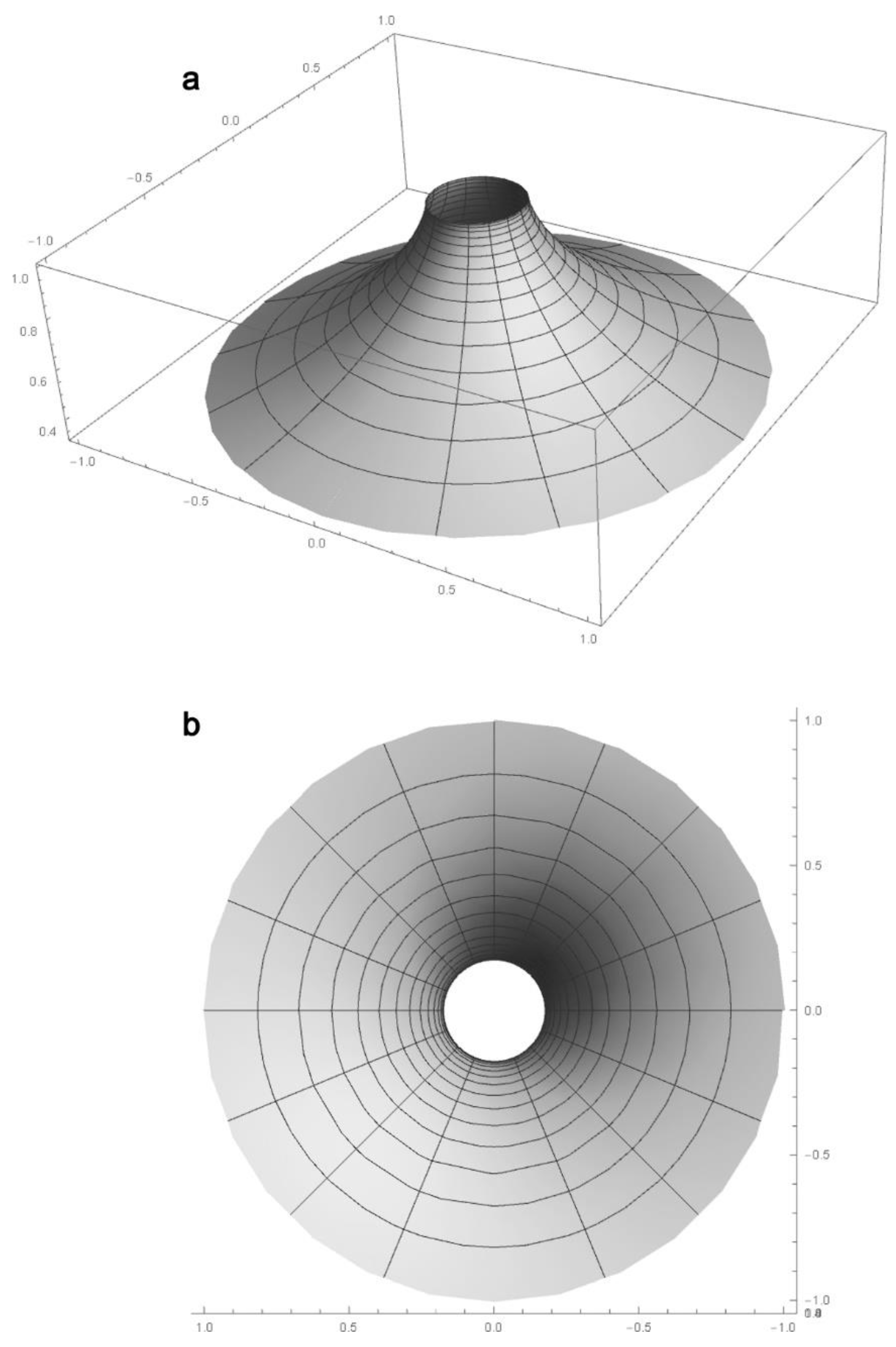 Biomolecules 11 00215 g003