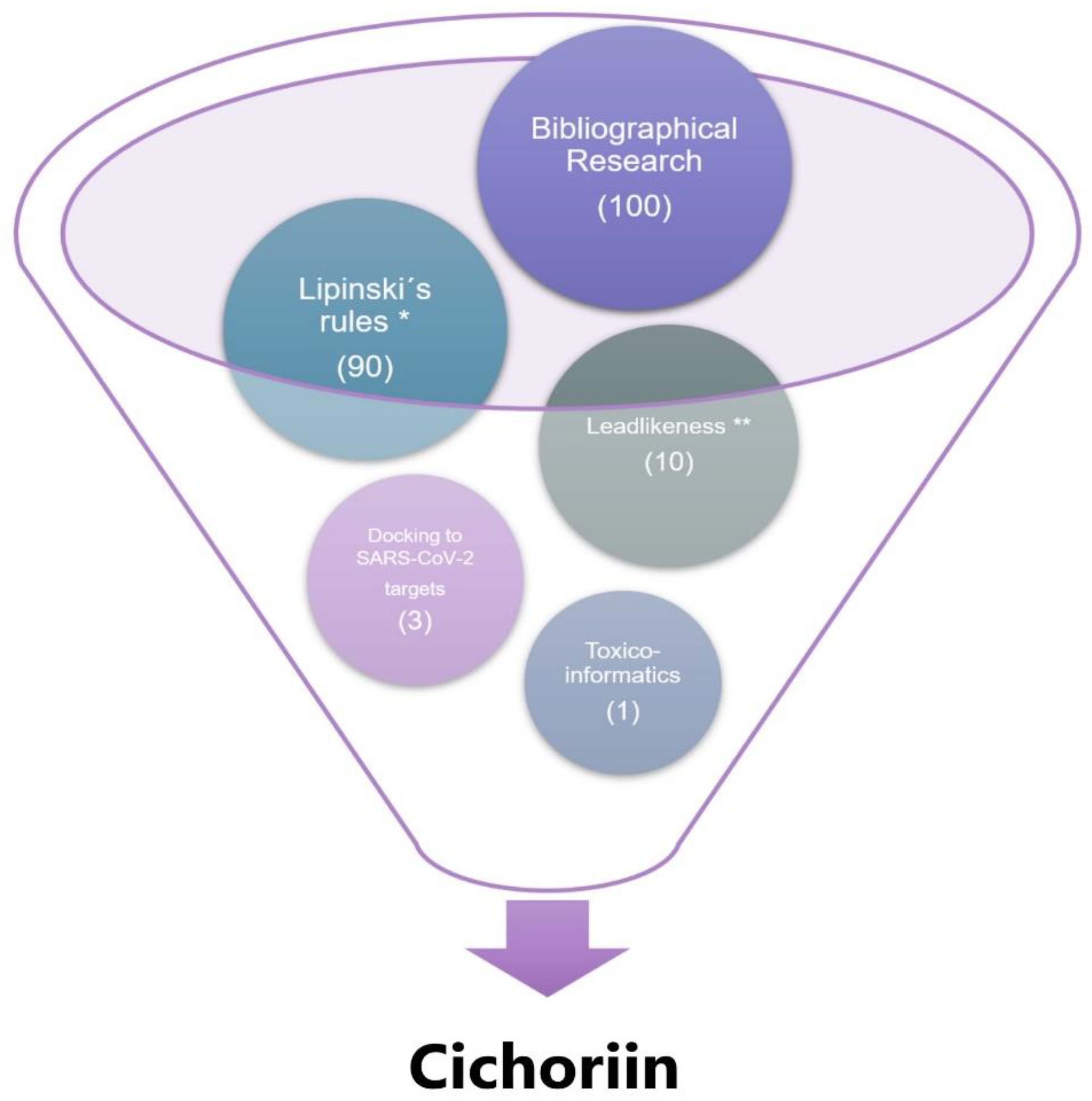 Biomolecules 11 00216 g001 Biomolecules 11 00216 g001