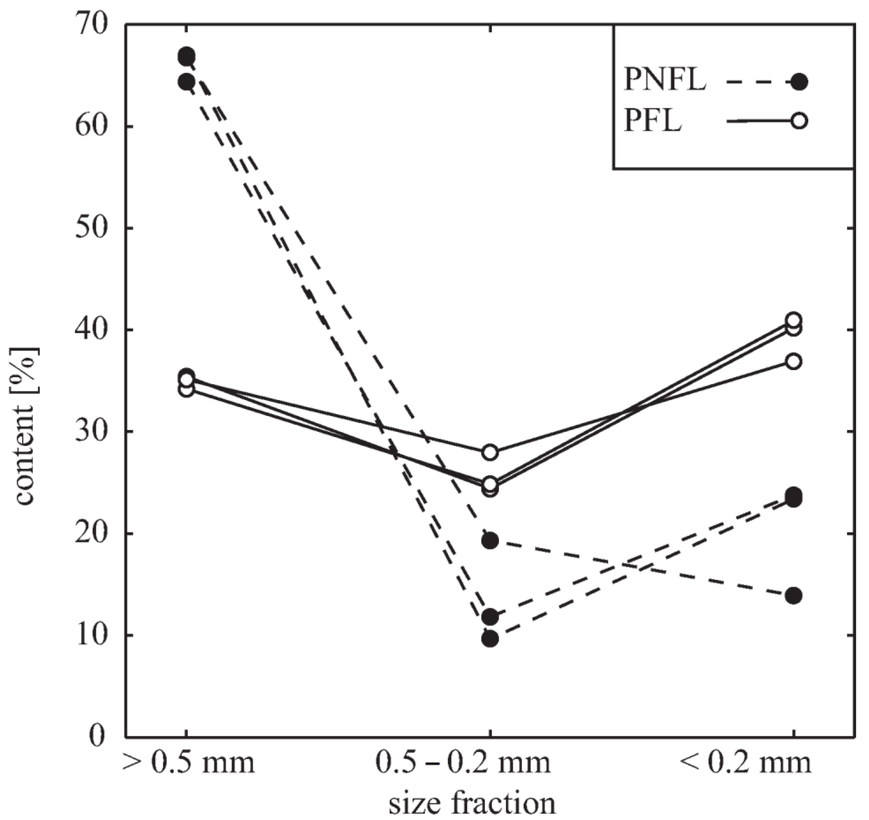 Biomolecules 11 00239 g005 Biomolecules 11 00239 g005
