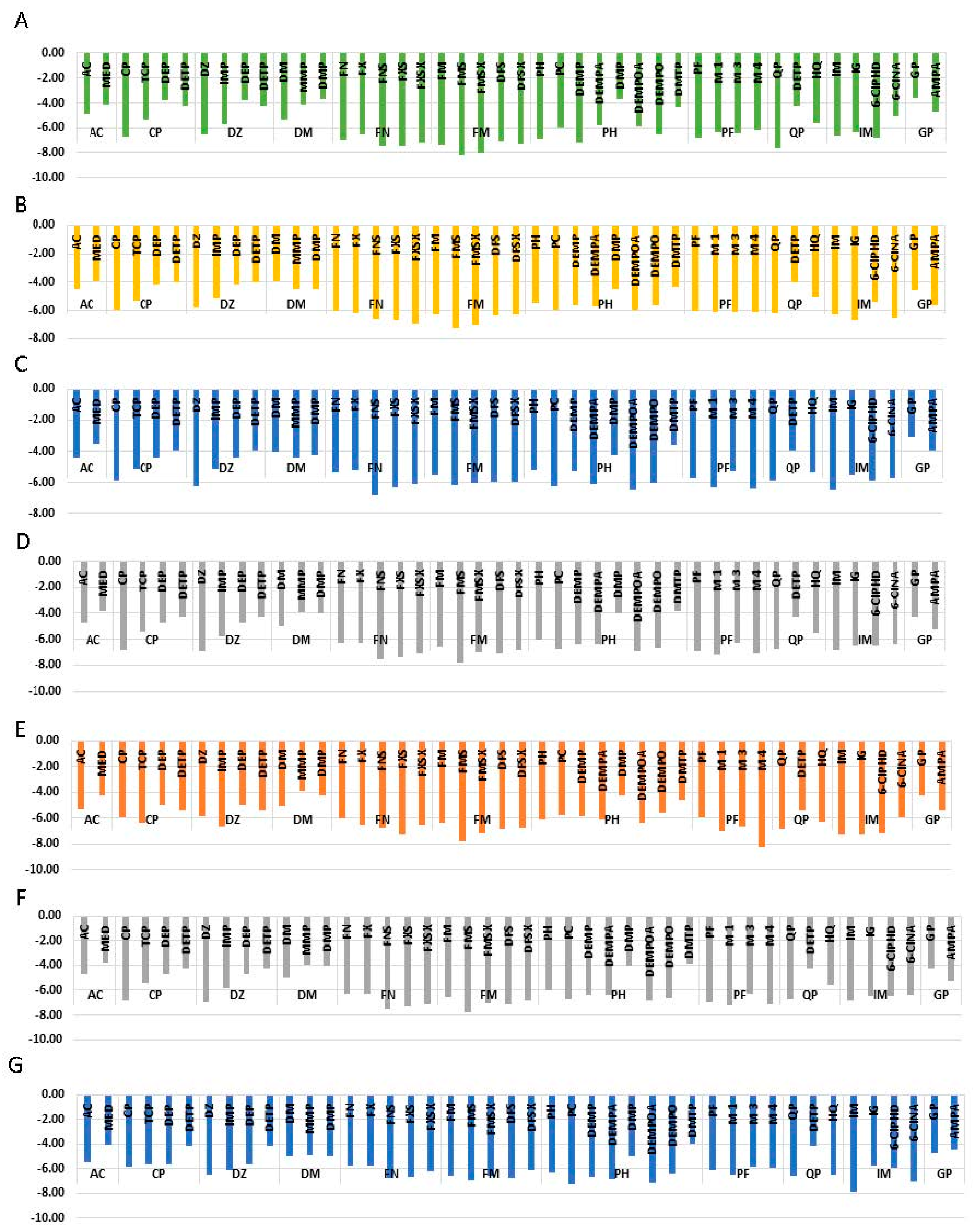 Biomolecules 11 00261 g003 Biomolecules 11 00261 g003