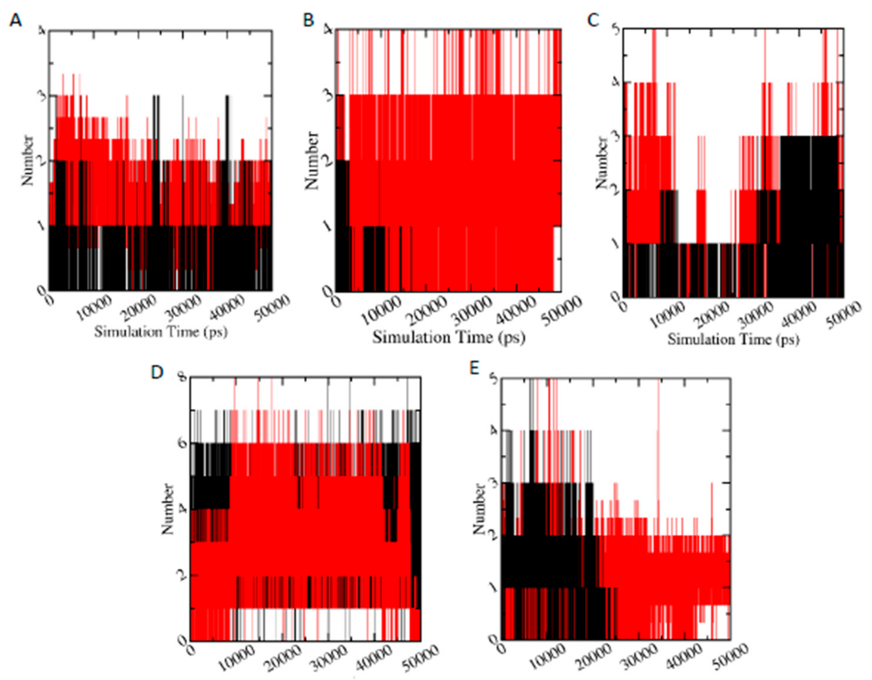 Biomolecules 11 00261 g008 Biomolecules 11 00261 g008
