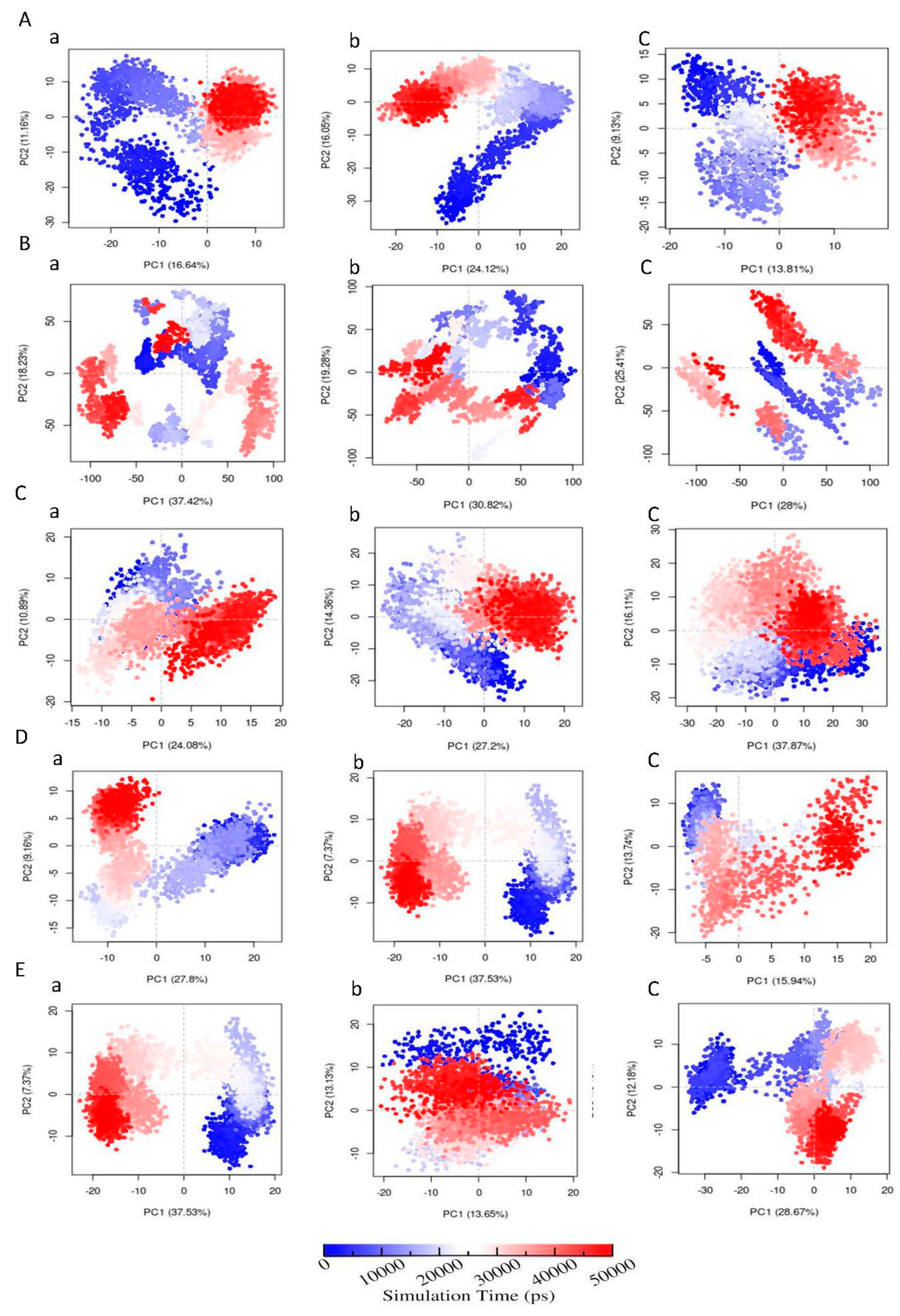 Biomolecules 11 00261 g010 Biomolecules 11 00261 g010