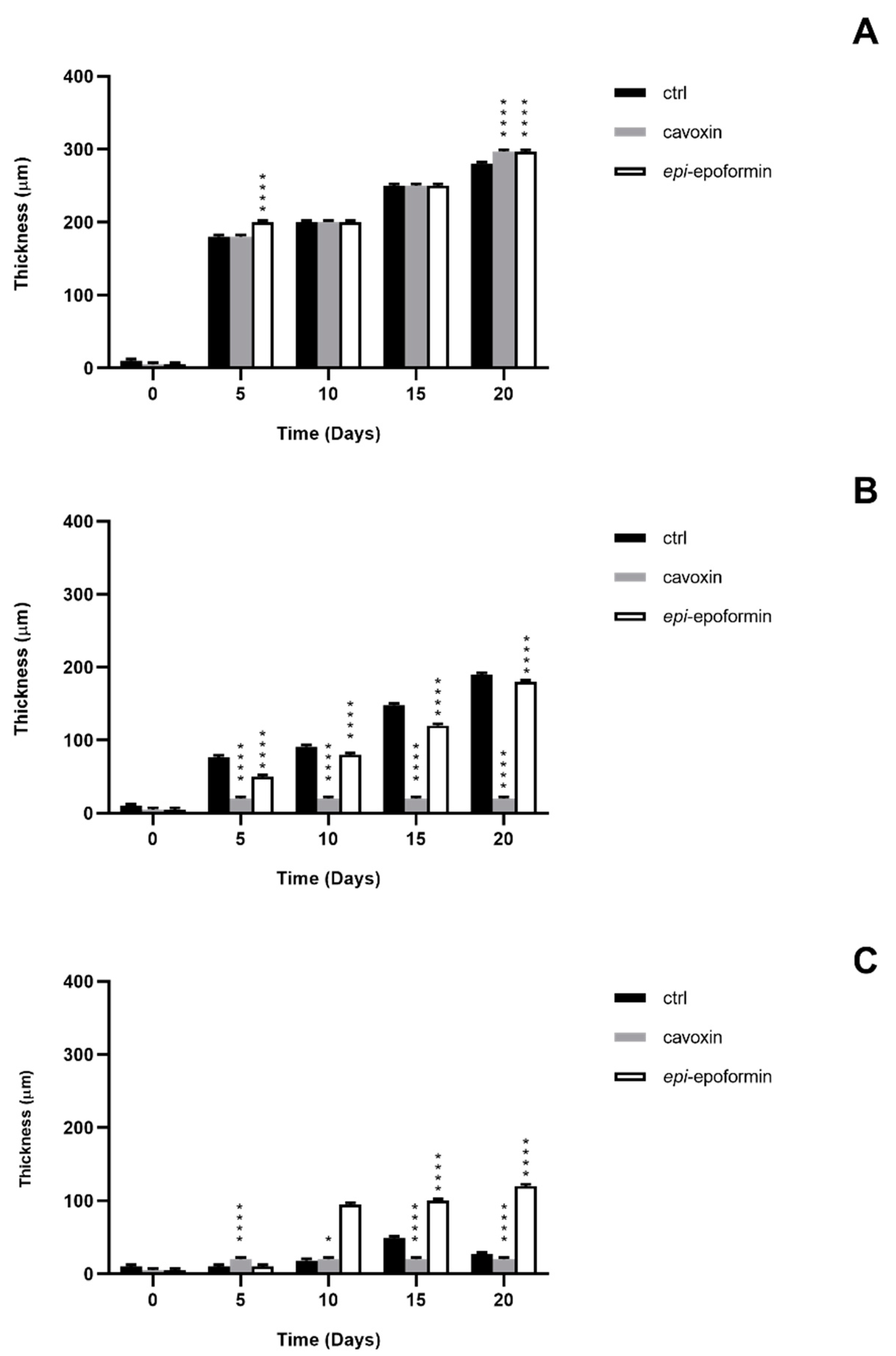 Biomolecules 11 00295 g007 Biomolecules 11 00295 g007