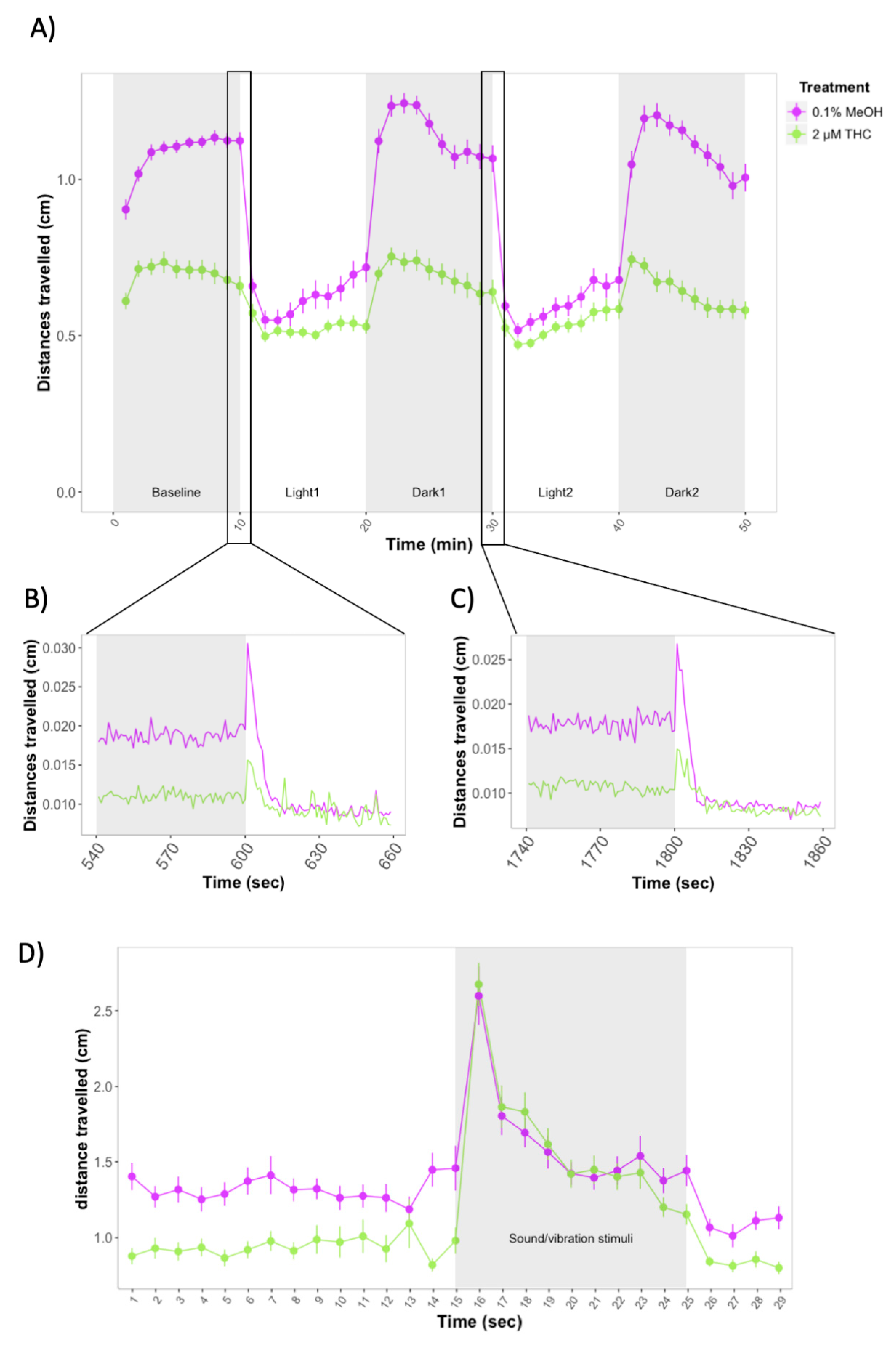 Biomolecules 11 00319 g003