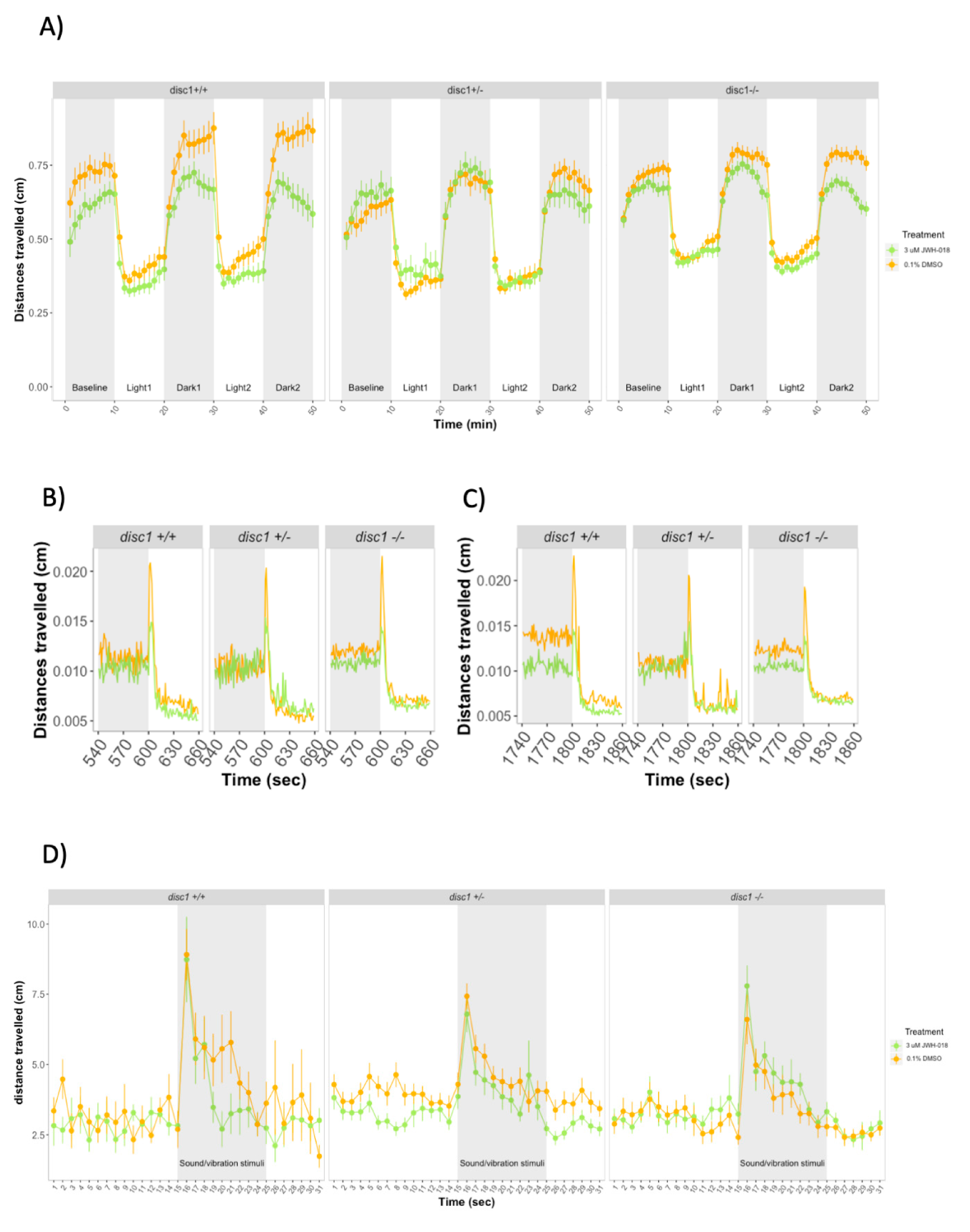 Biomolecules 11 00319 g005