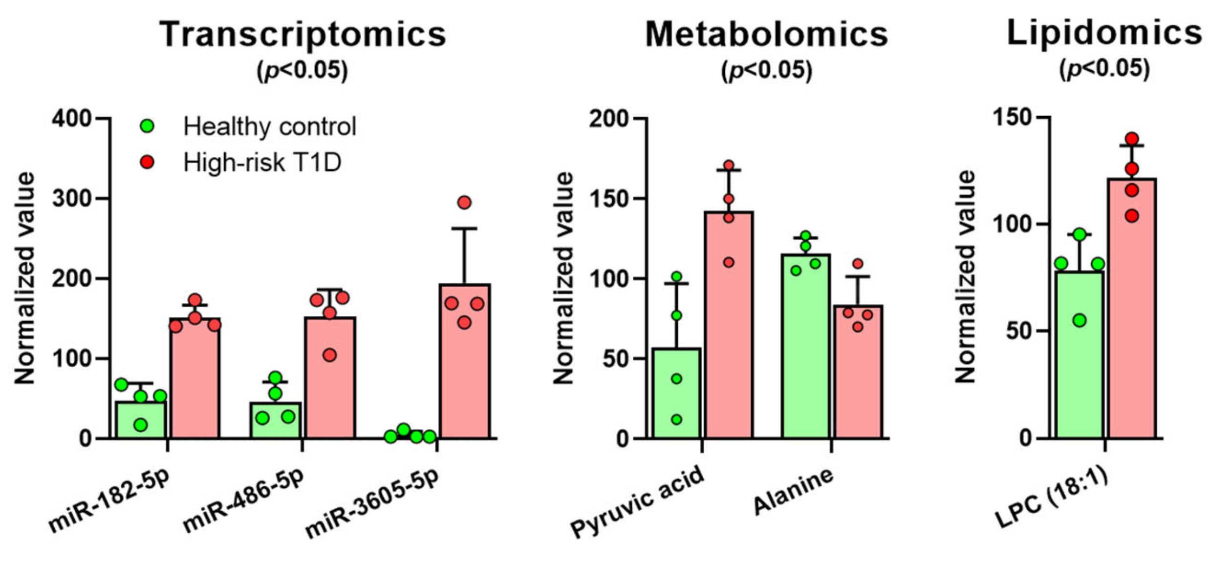 Biomolecules 11 00383 g002 Biomolecules 11 00383 g002
