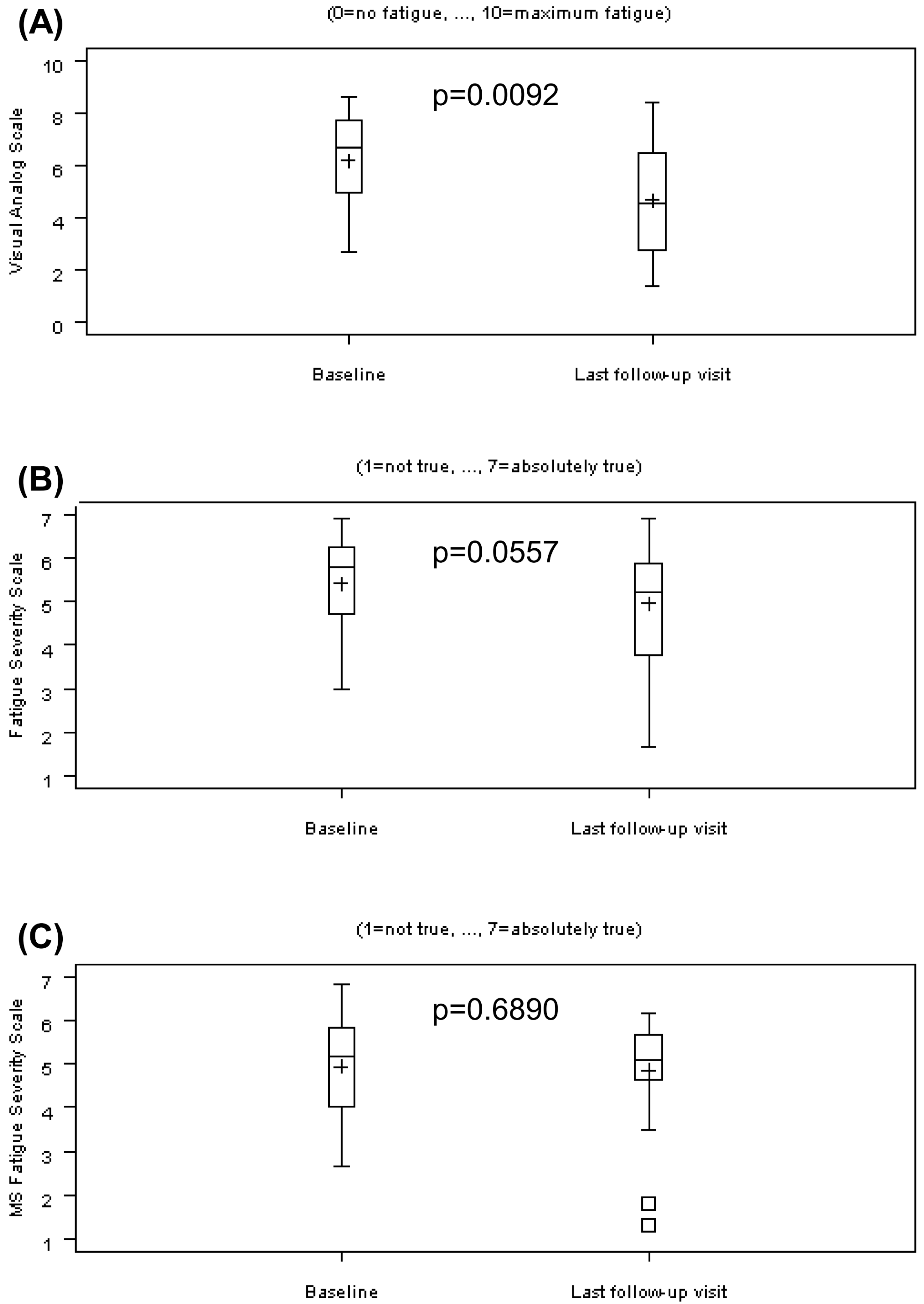 Biomolecules 11 00393 g002 Biomolecules 11 00393 g002
