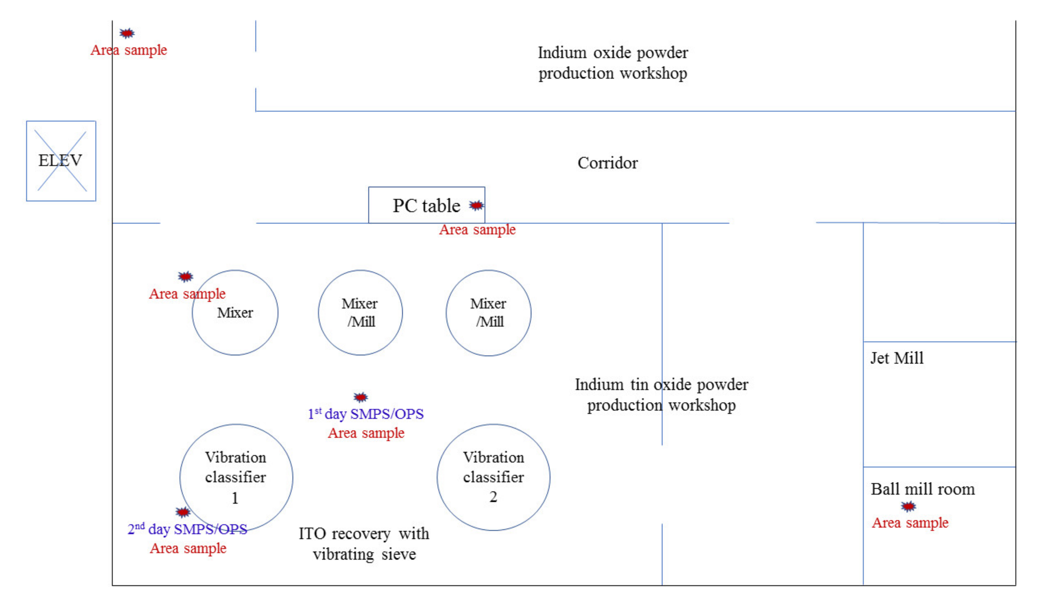 Biomolecules 11 00419 g001 Biomolecules 11 00419 g001