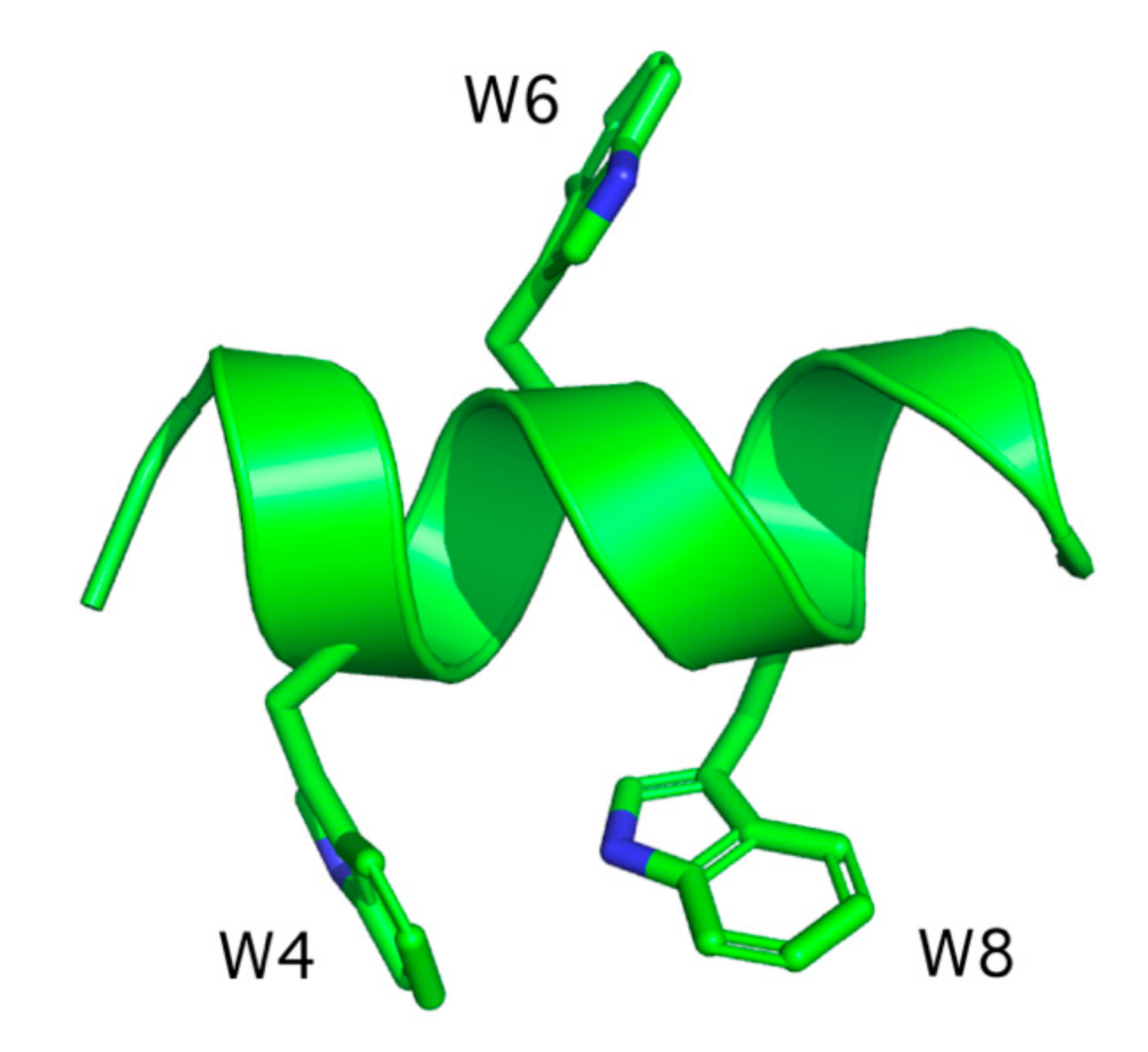 Biomolecules 11 00421 g001 Biomolecules 11 00421 g001
