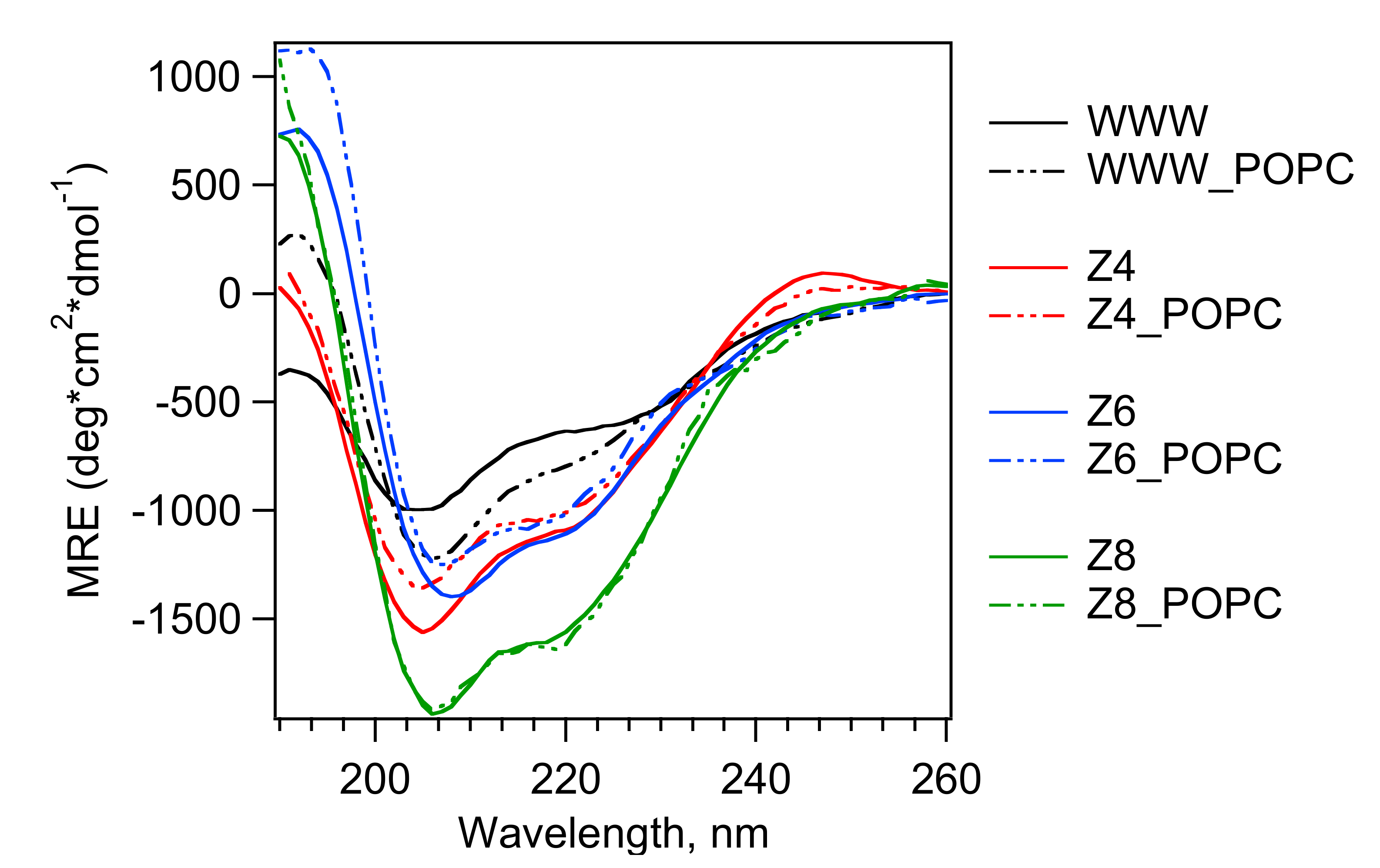 Biomolecules 11 00421 g003 Biomolecules 11 00421 g003