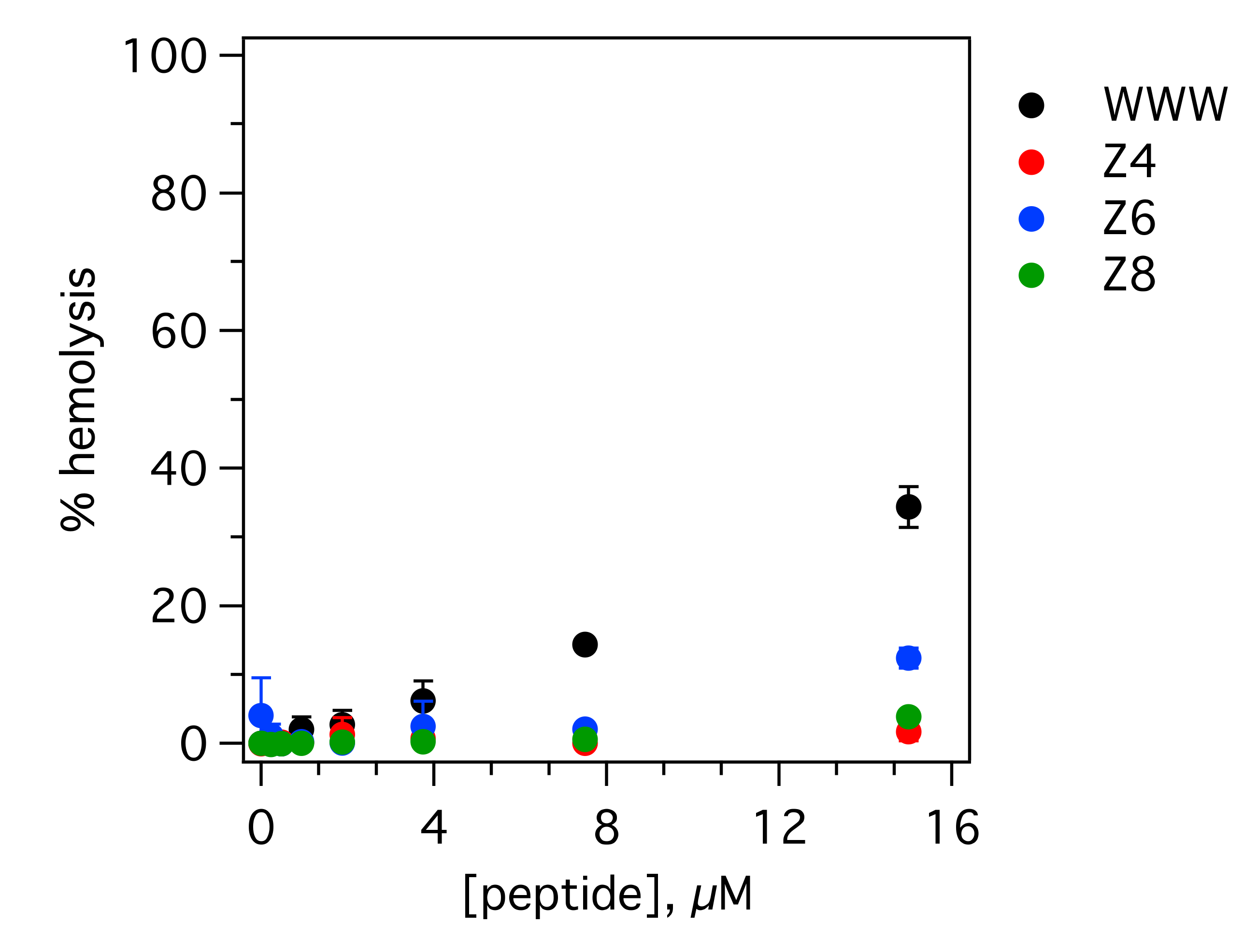 Biomolecules 11 00421 g006 Biomolecules 11 00421 g006