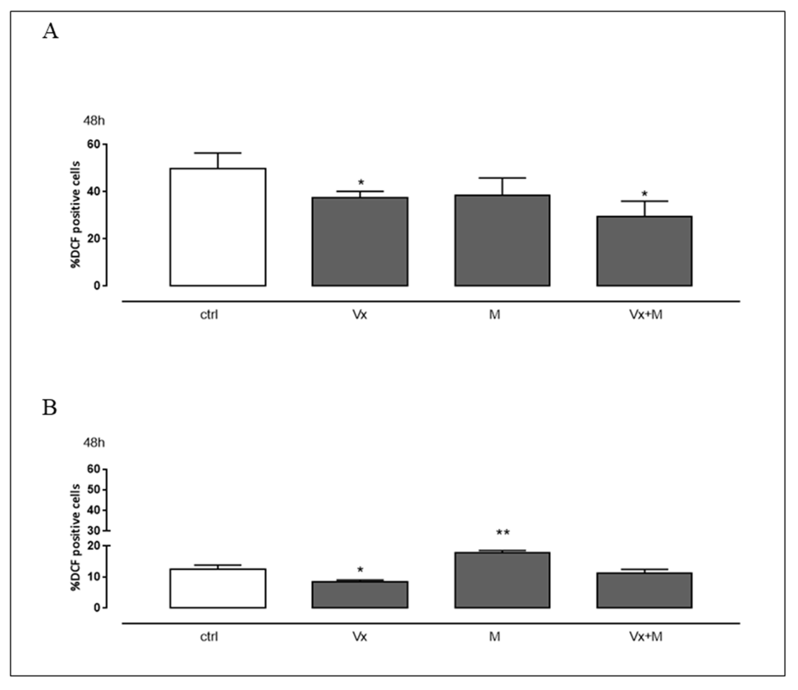 Biomolecules 11 00422 g003 Biomolecules 11 00422 g003