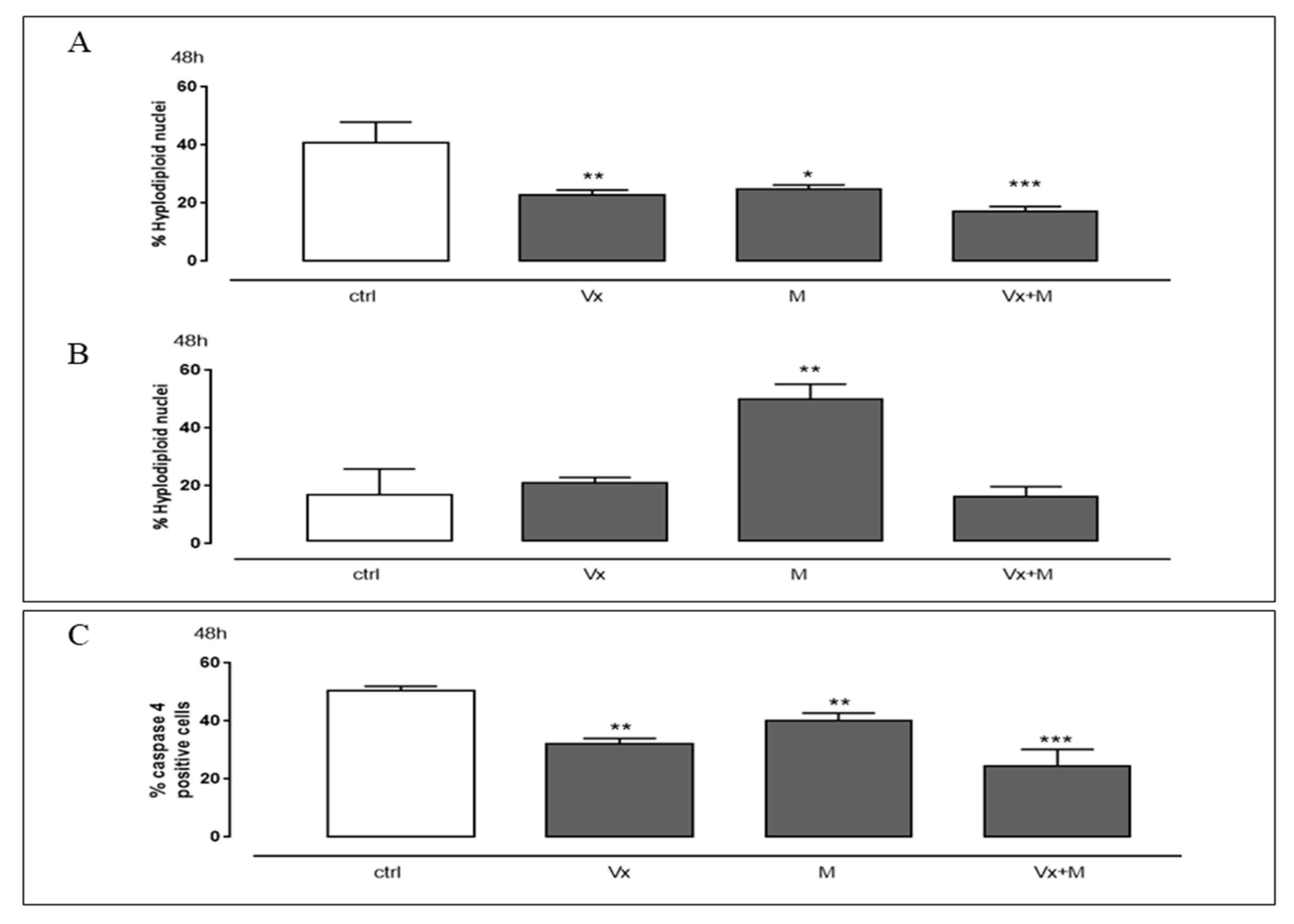 Biomolecules 11 00422 g005 Biomolecules 11 00422 g005