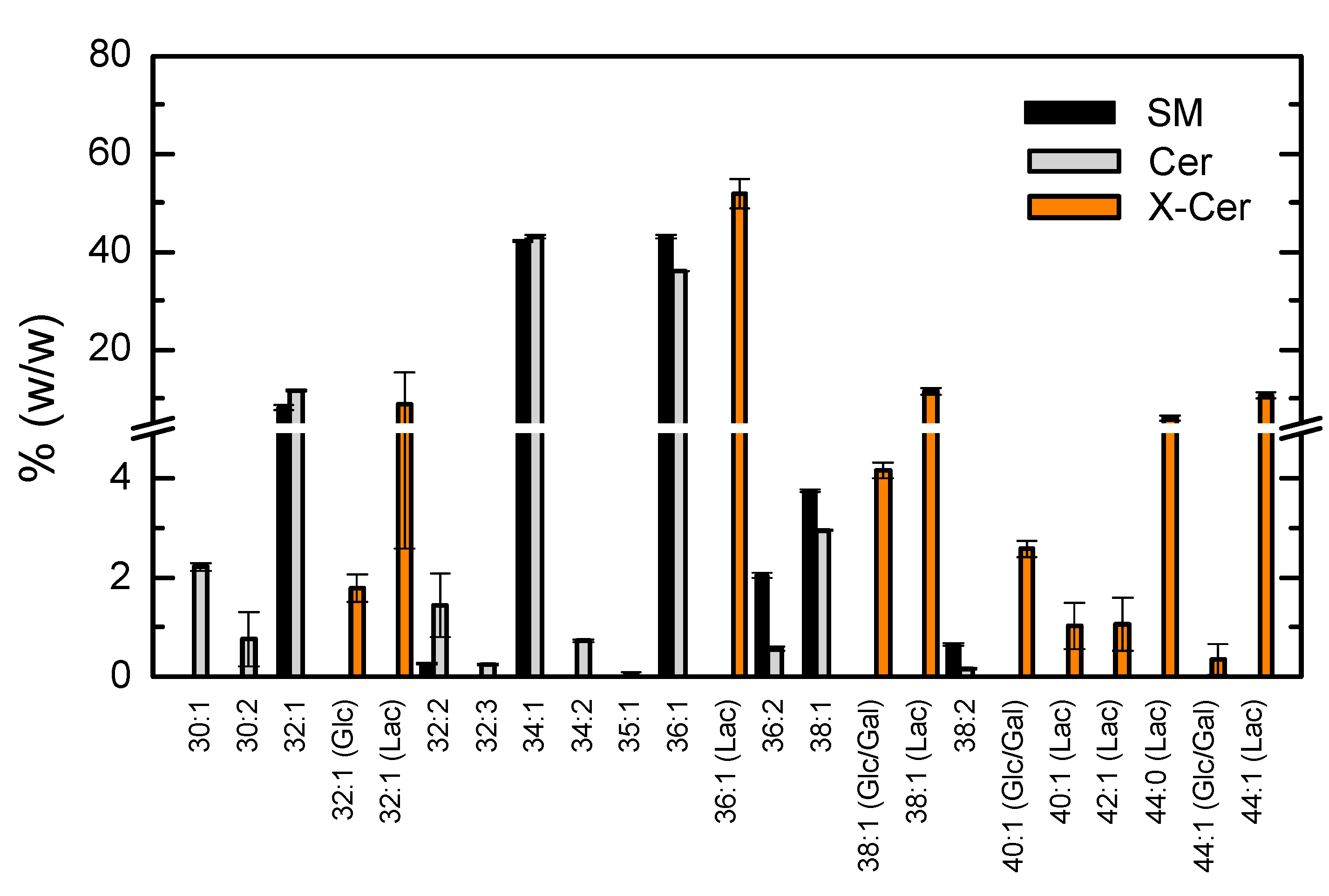 Biomolecules 11 00426 g004 Biomolecules 11 00426 g004