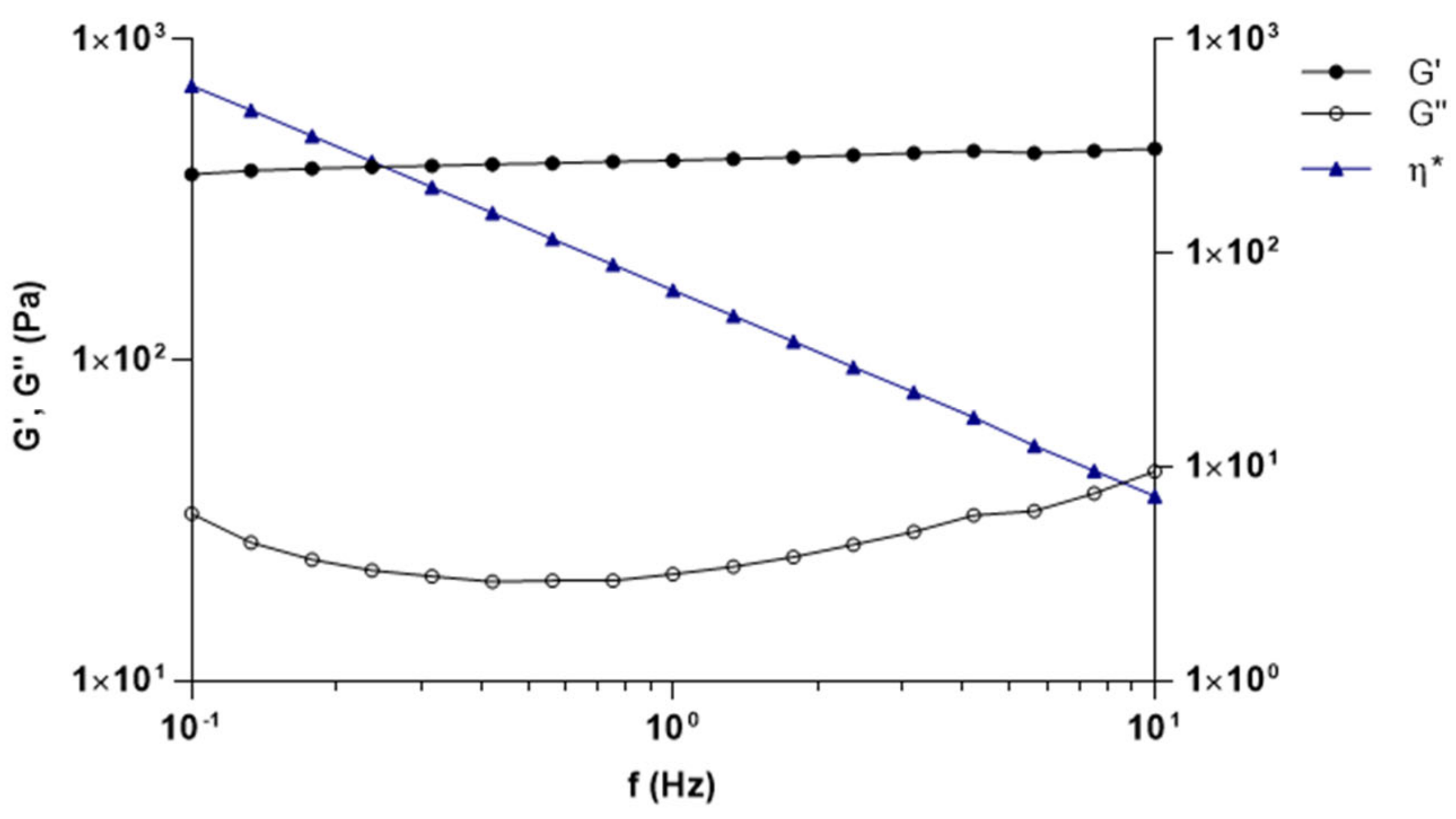 Biomolecules 11 00432 g003 Biomolecules 11 00432 g003