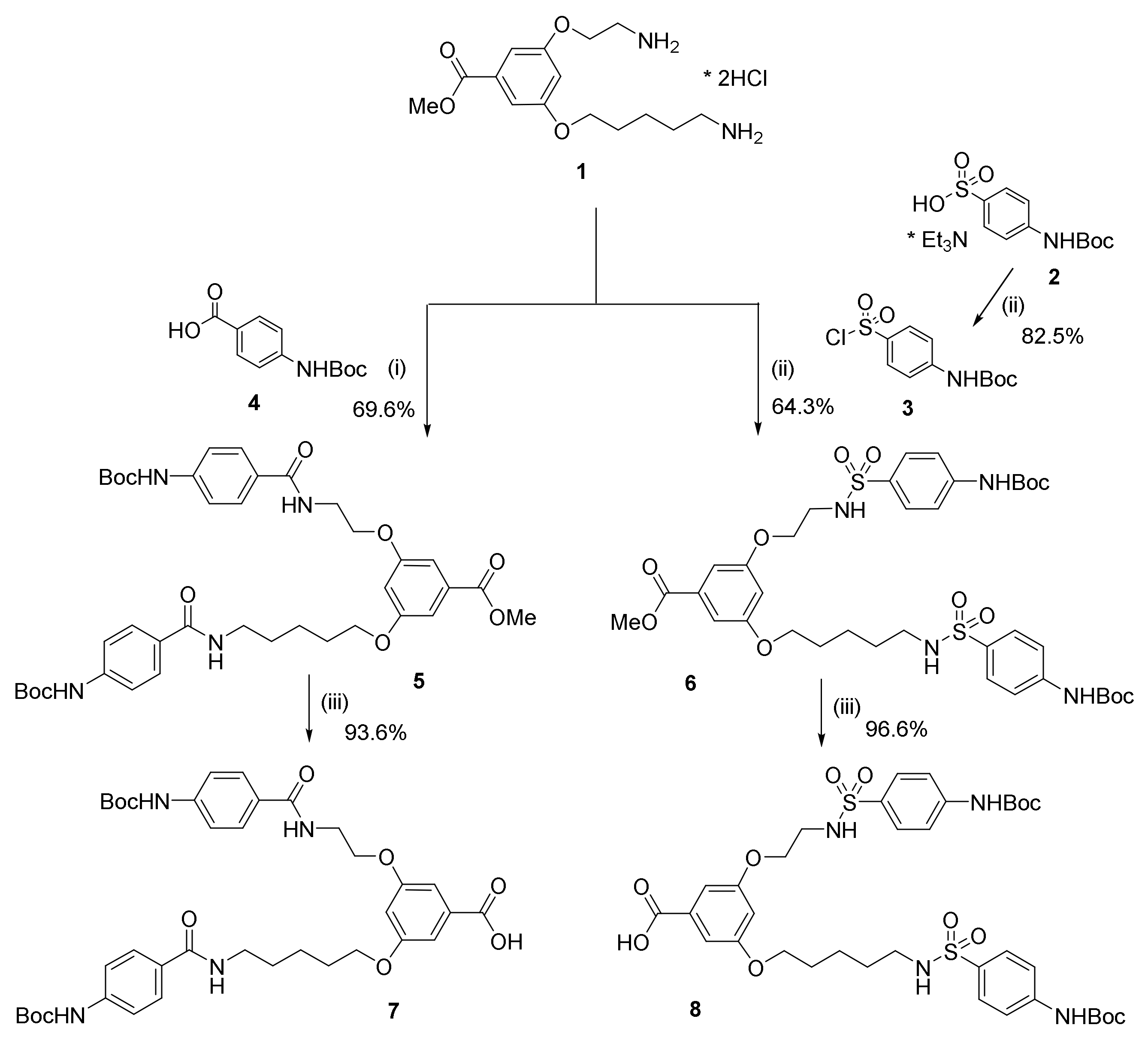Biomolecules 11 00435 sch001 Biomolecules 11 00435 sch001