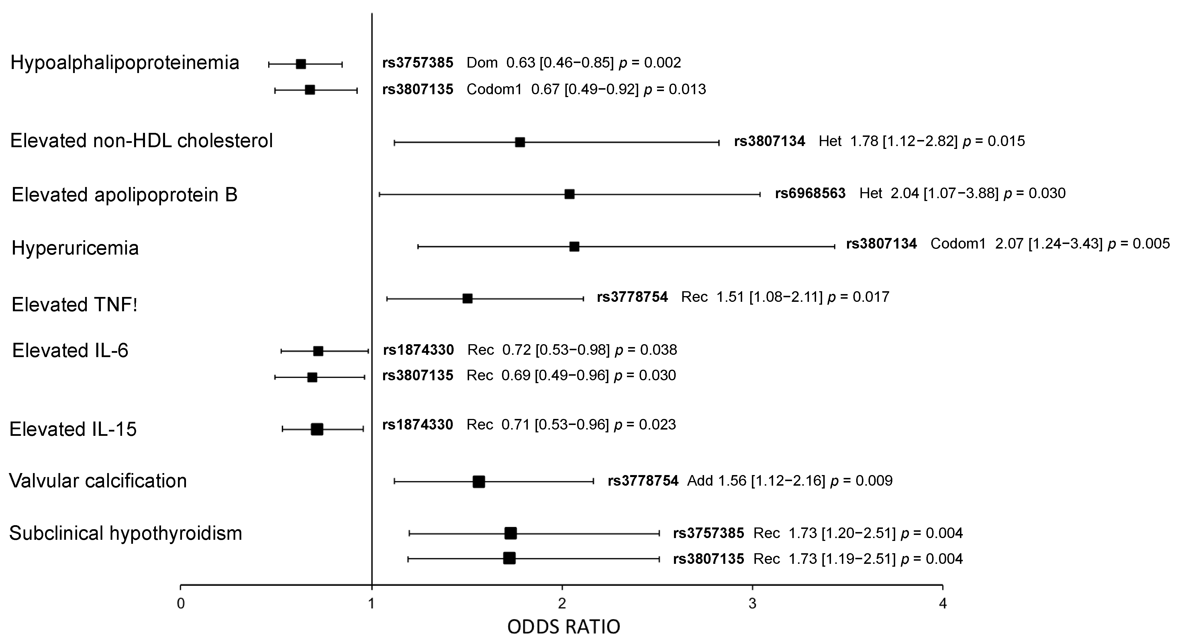 Biomolecules 11 00443 g001 Biomolecules 11 00443 g001