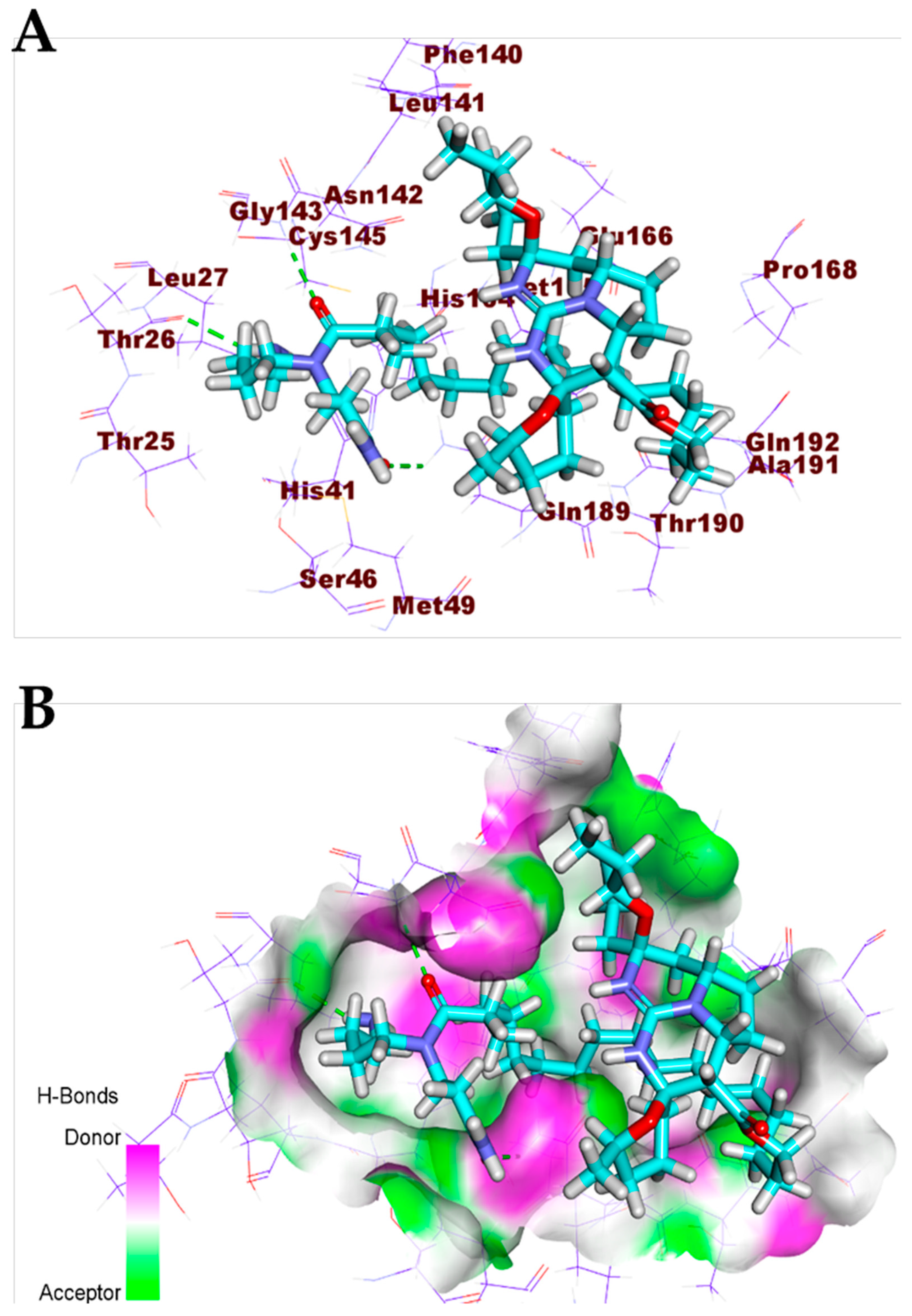 Biomolecules | Free Full-Text | Comprehensive Virtual Screening of the  Antiviral Potentialities of Marine Polycyclic Guanidine Alkaloids against  SARS-CoV-2 (COVID-19) | HTML