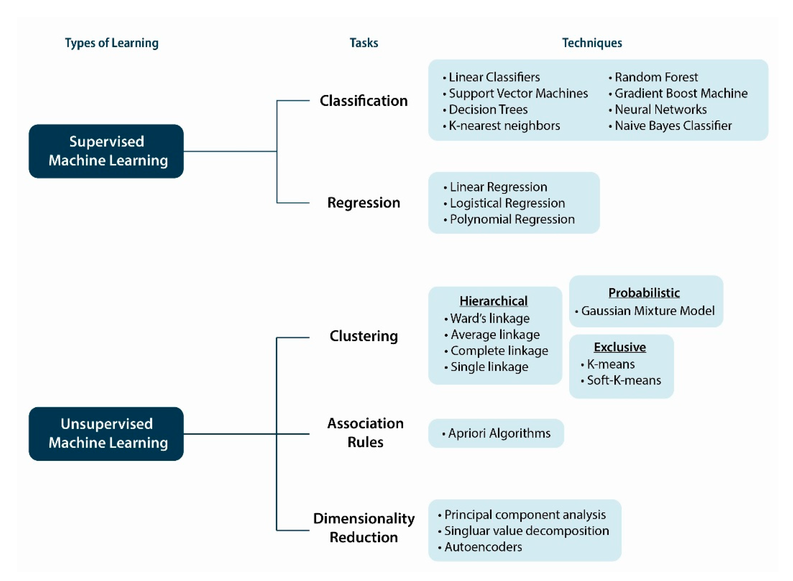 Biomolecules 11 00473 g006