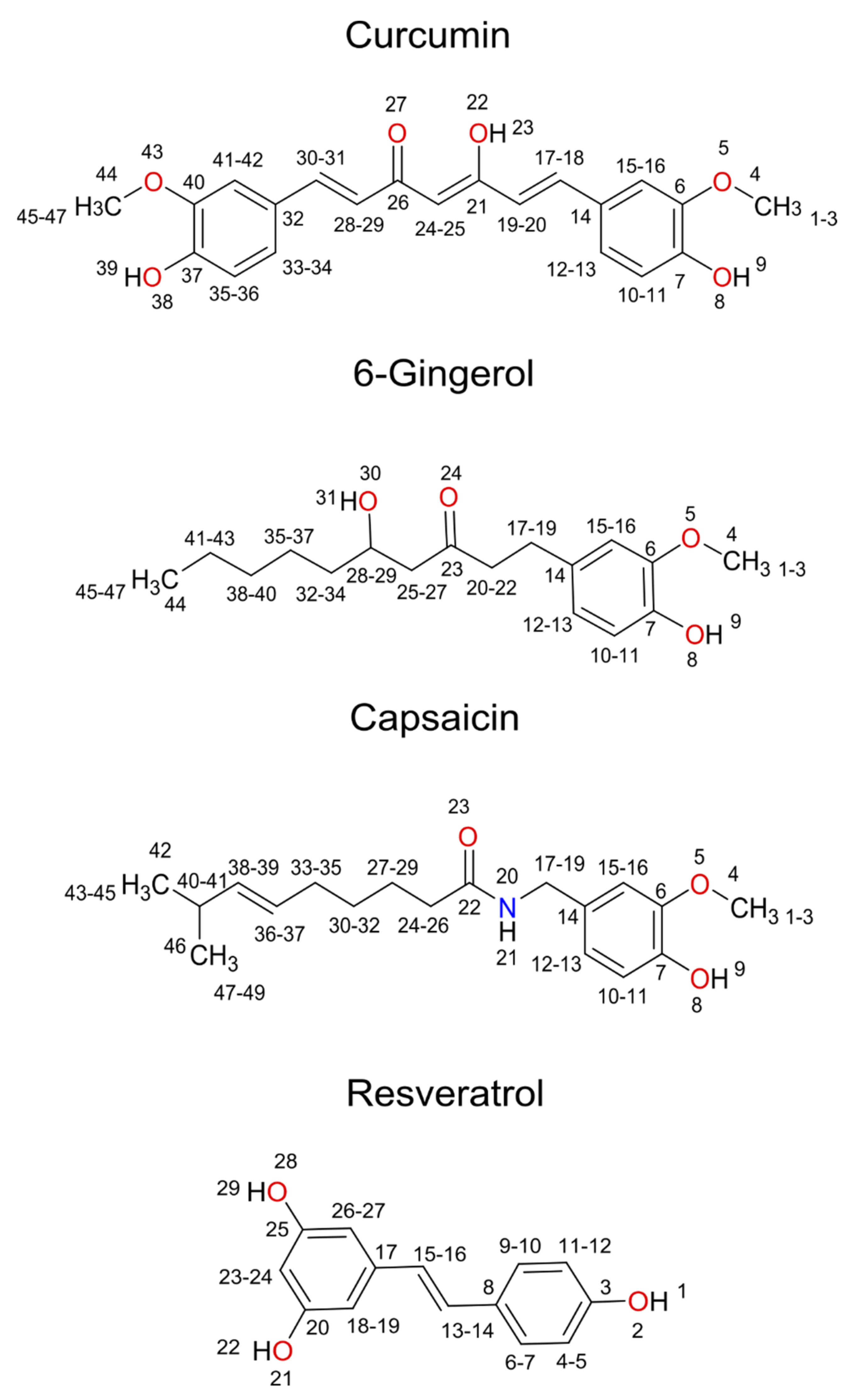 Biomolecules 11 00479 g001