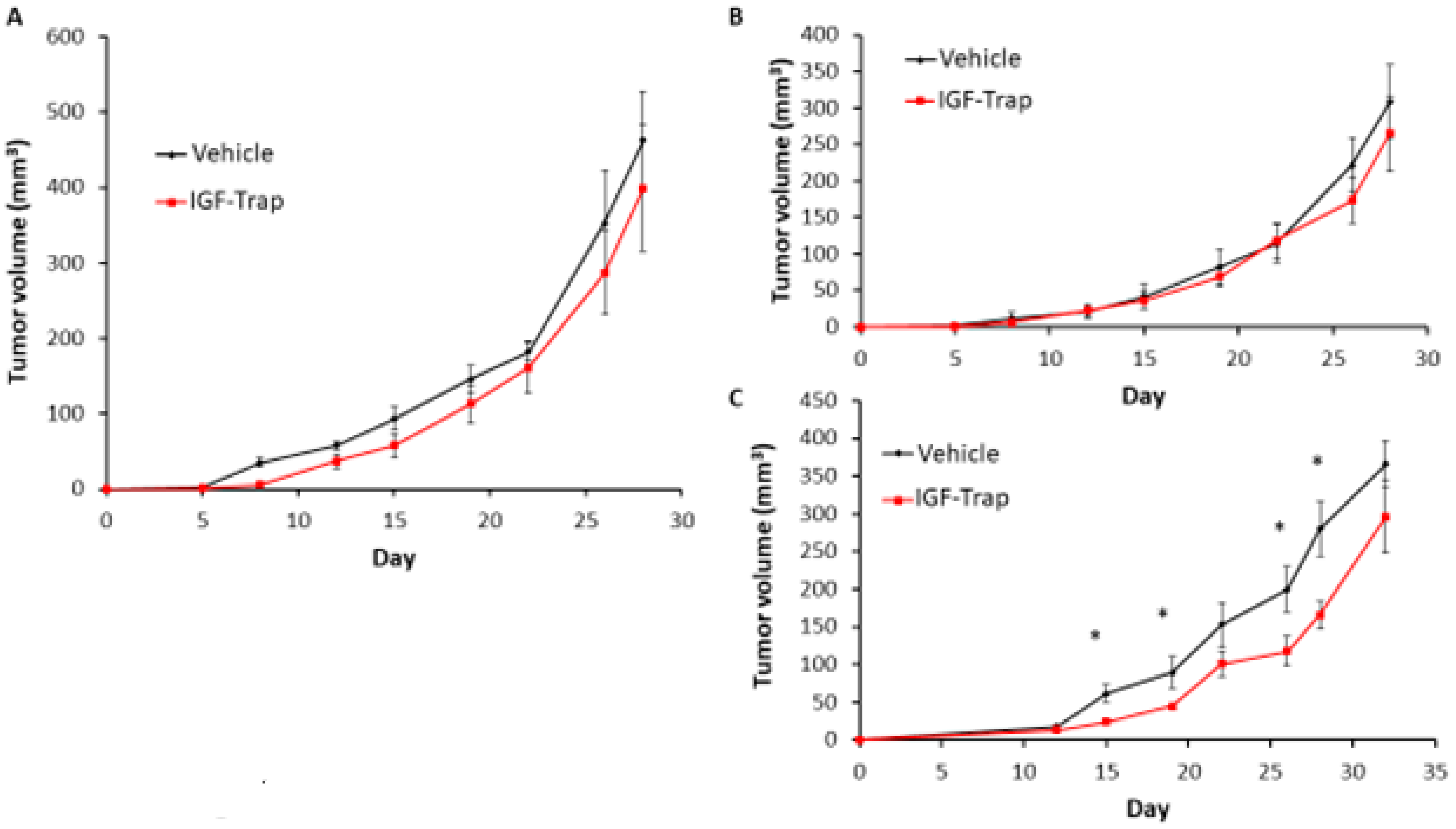 Biomolecules 11 00527 g009 Biomolecules 11 00527 g009