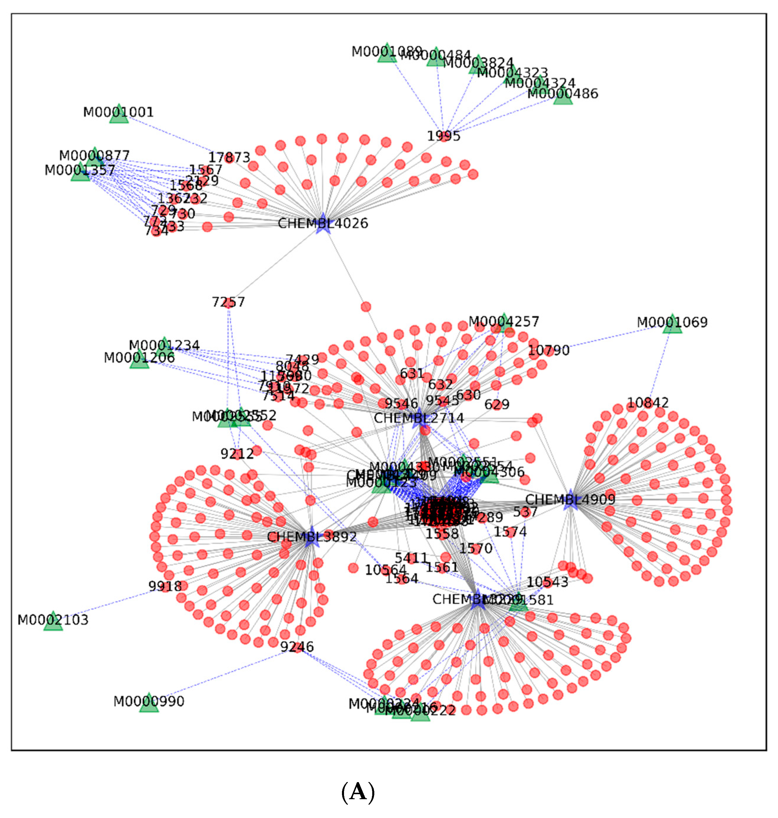 Biomolecules 11 00546 g003a Biomolecules 11 00546 g003a