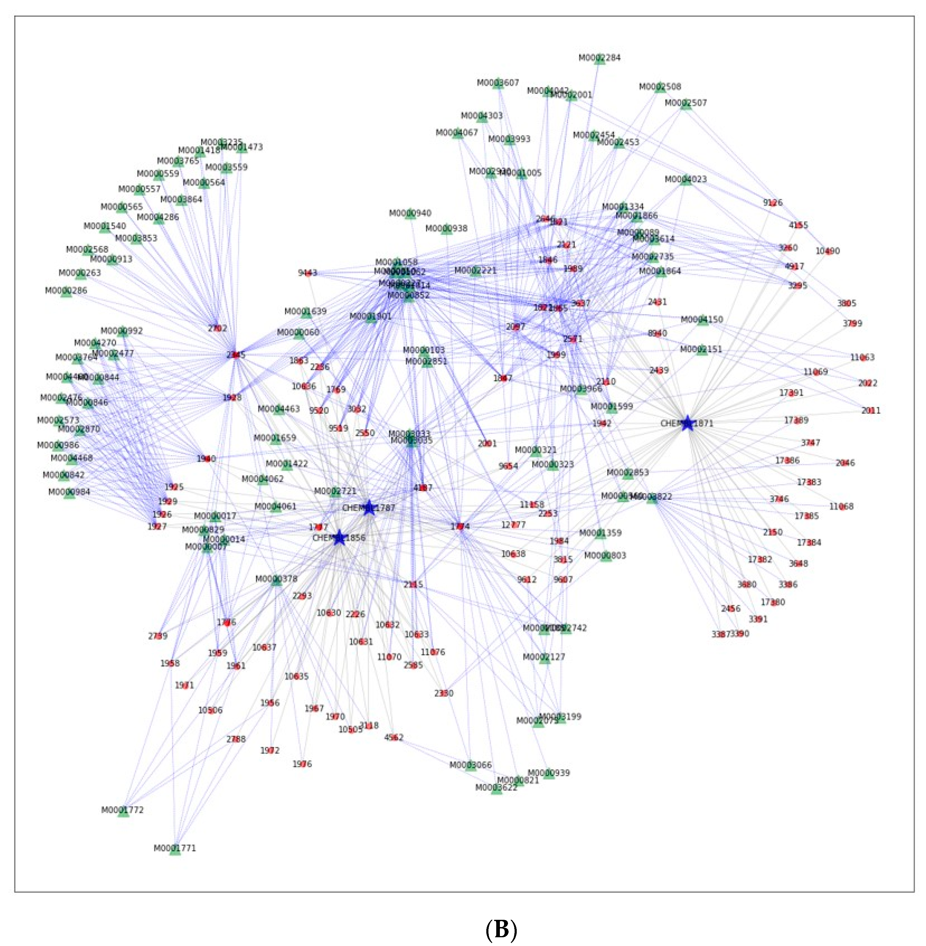 Biomolecules 11 00546 g004b Biomolecules 11 00546 g004b
