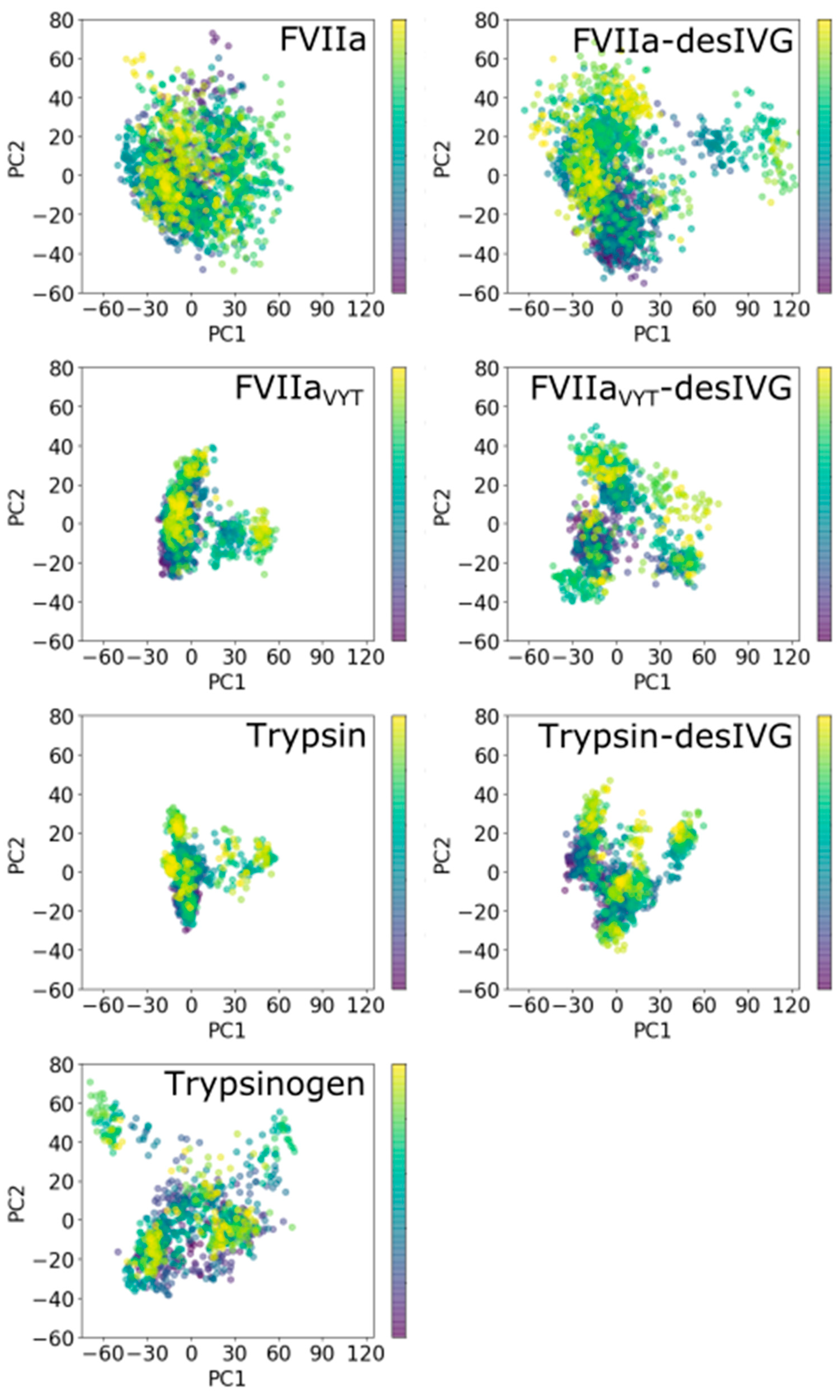 Biomolecules 11 00549 g004 Biomolecules 11 00549 g004
