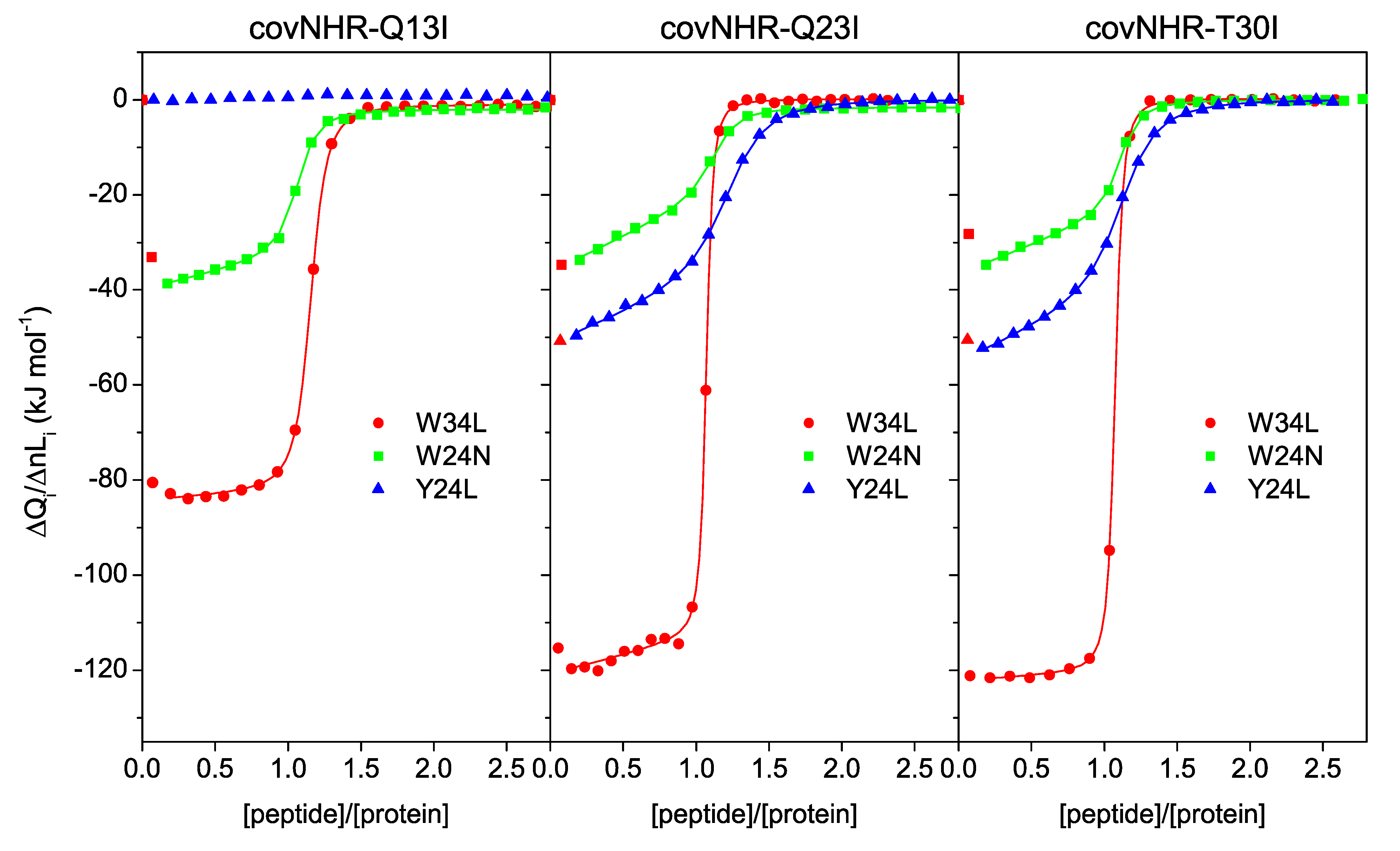 Biomolecules 11 00566 g003 Biomolecules 11 00566 g003